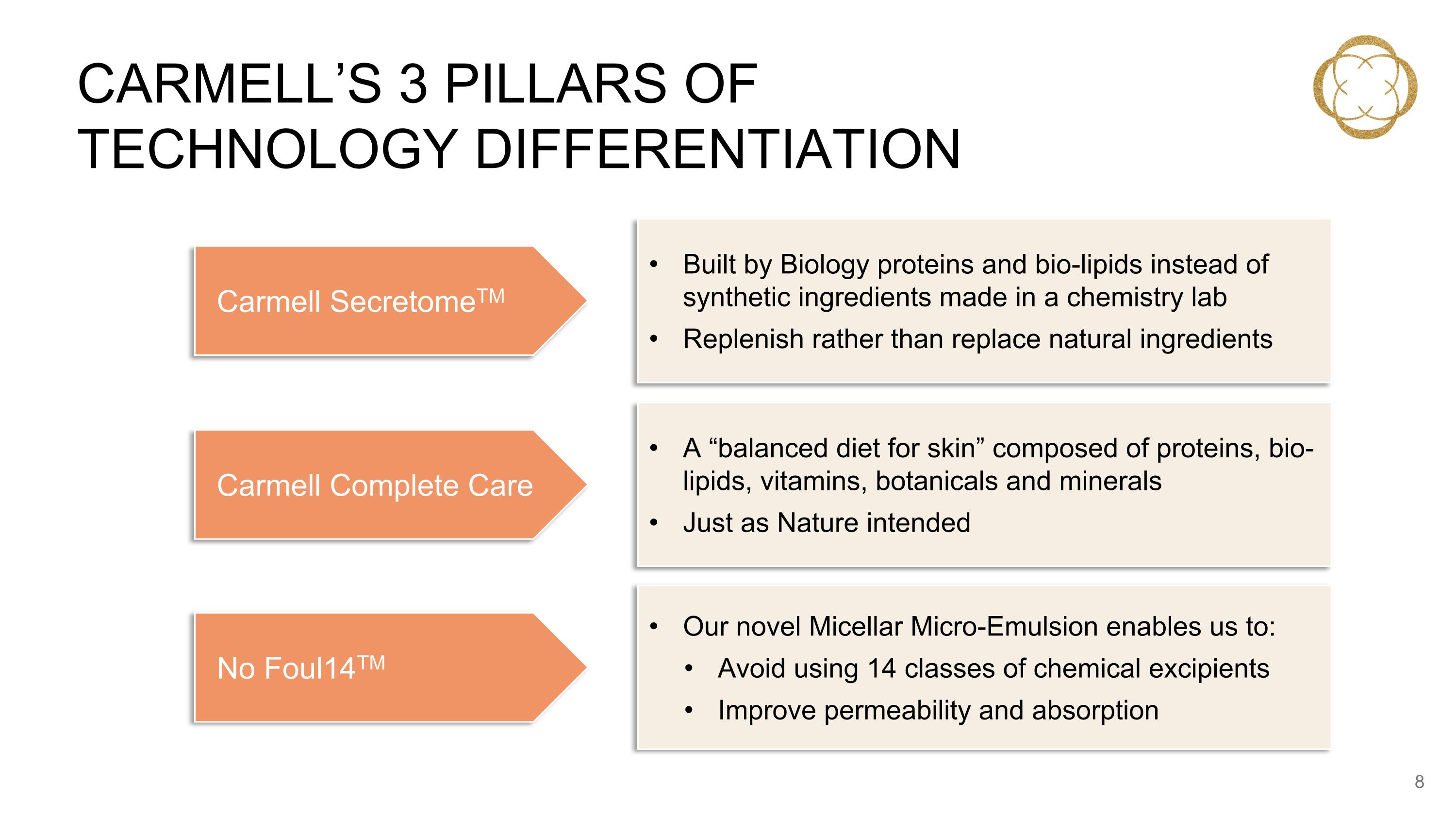 Slide 9