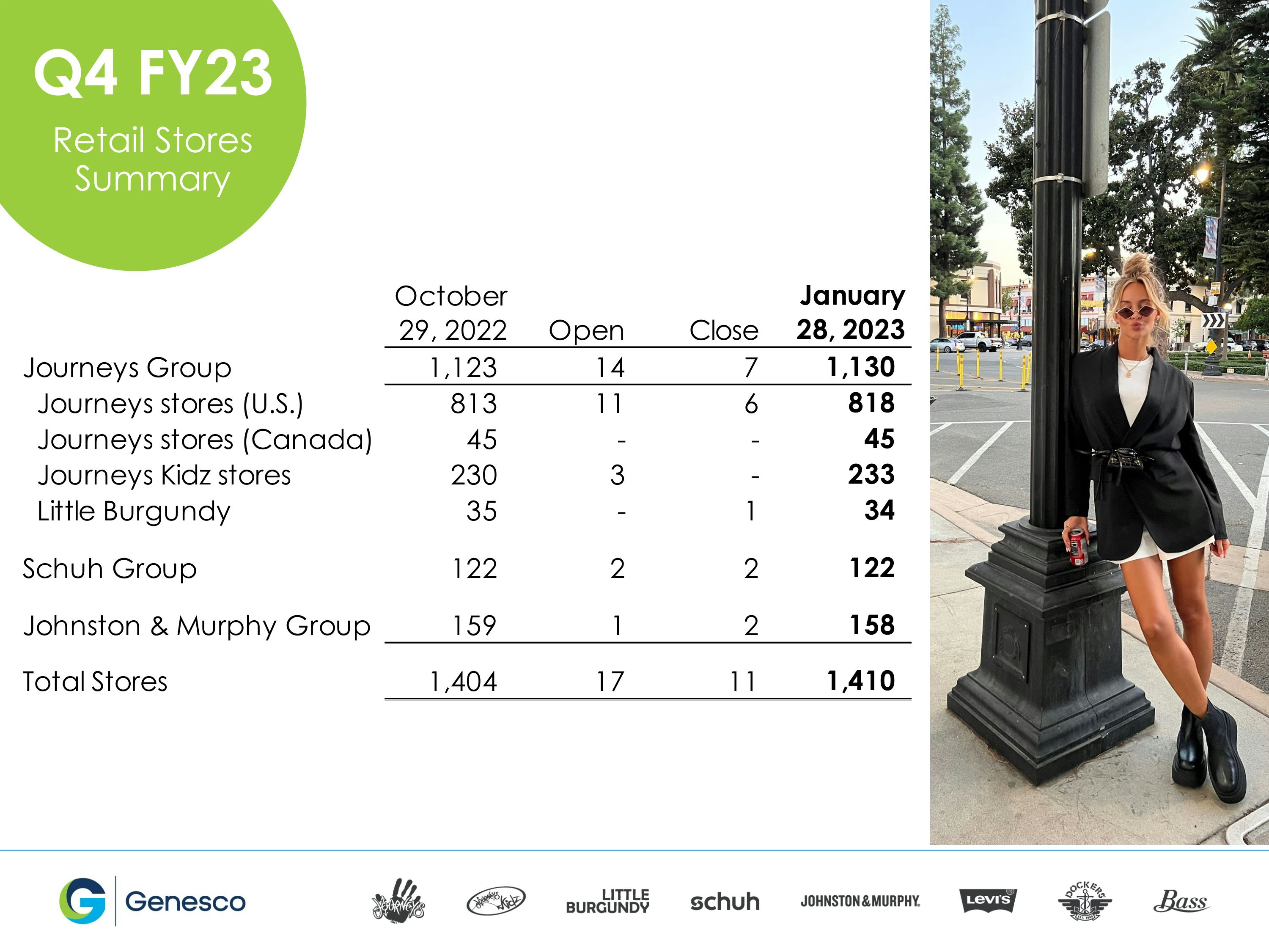 Slide 19