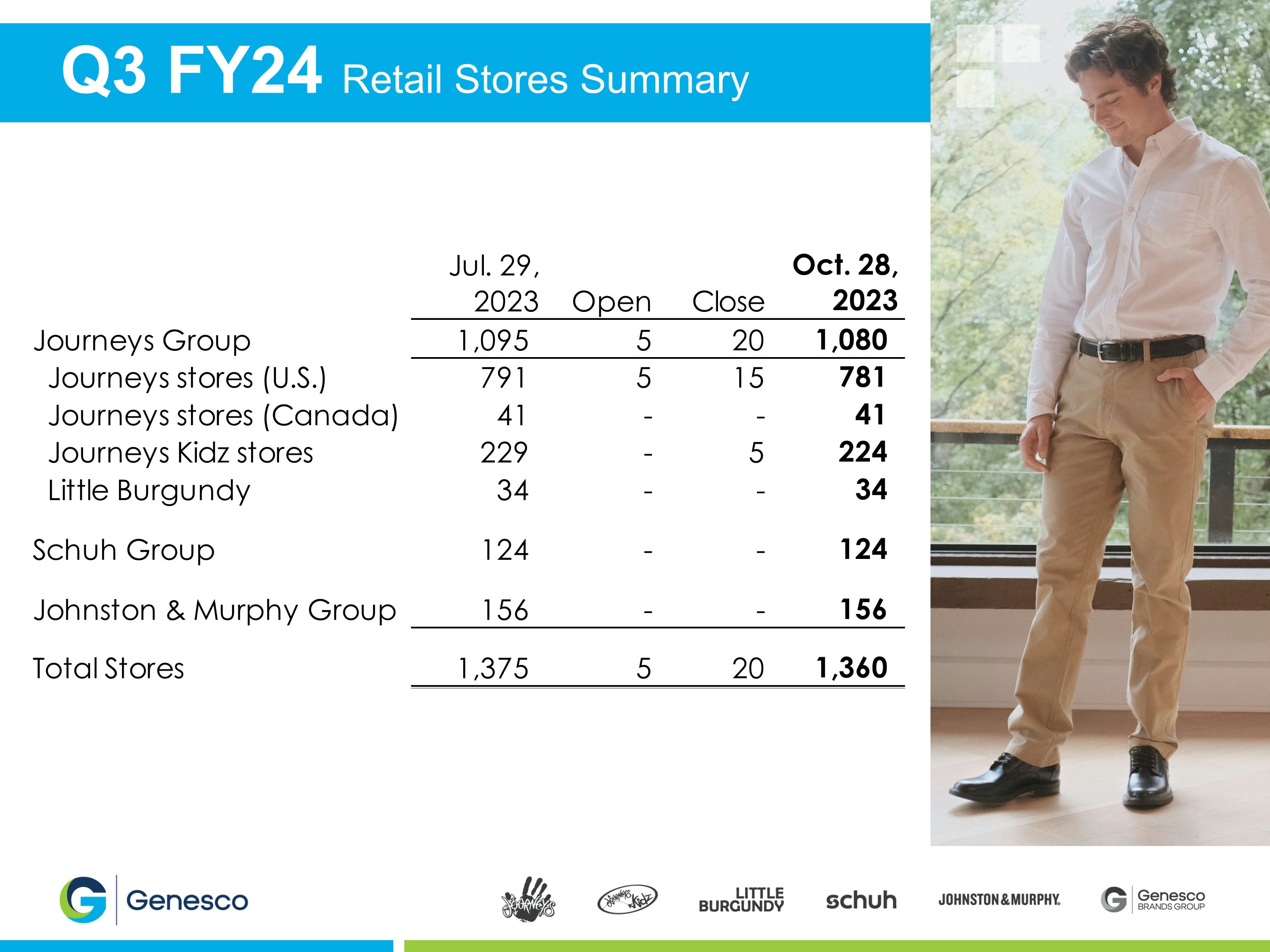 Slide 18