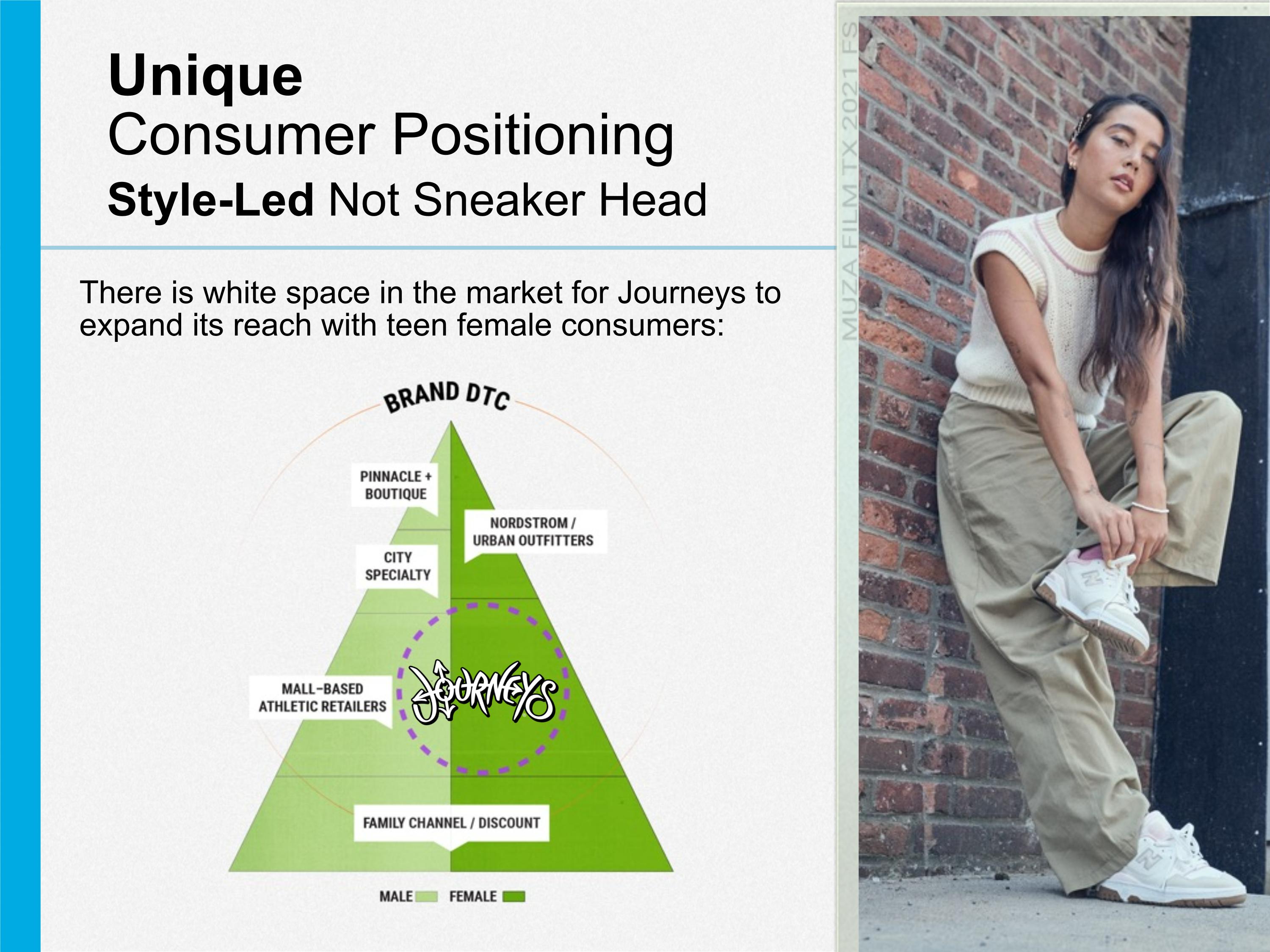 Slide 12