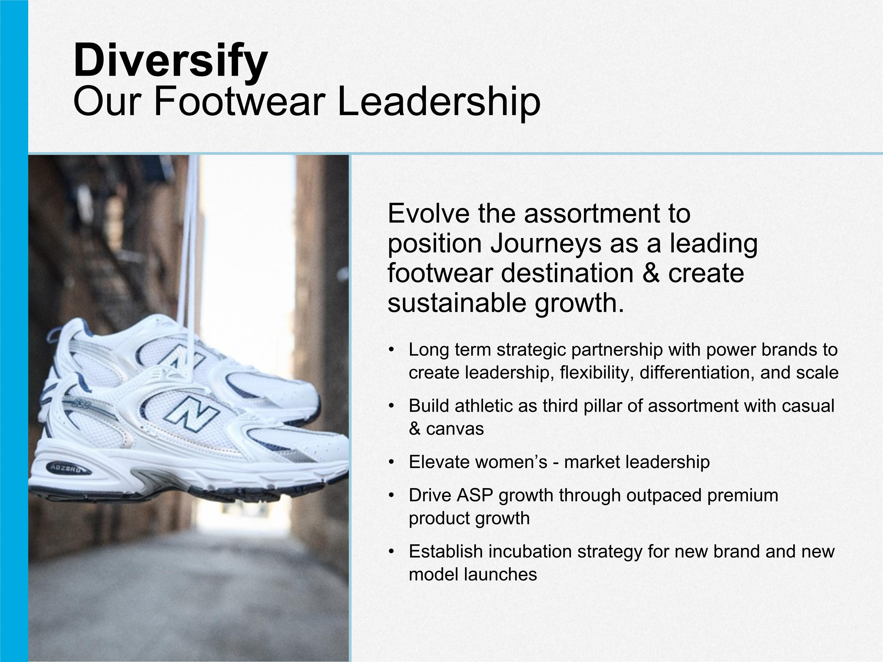 Slide 15