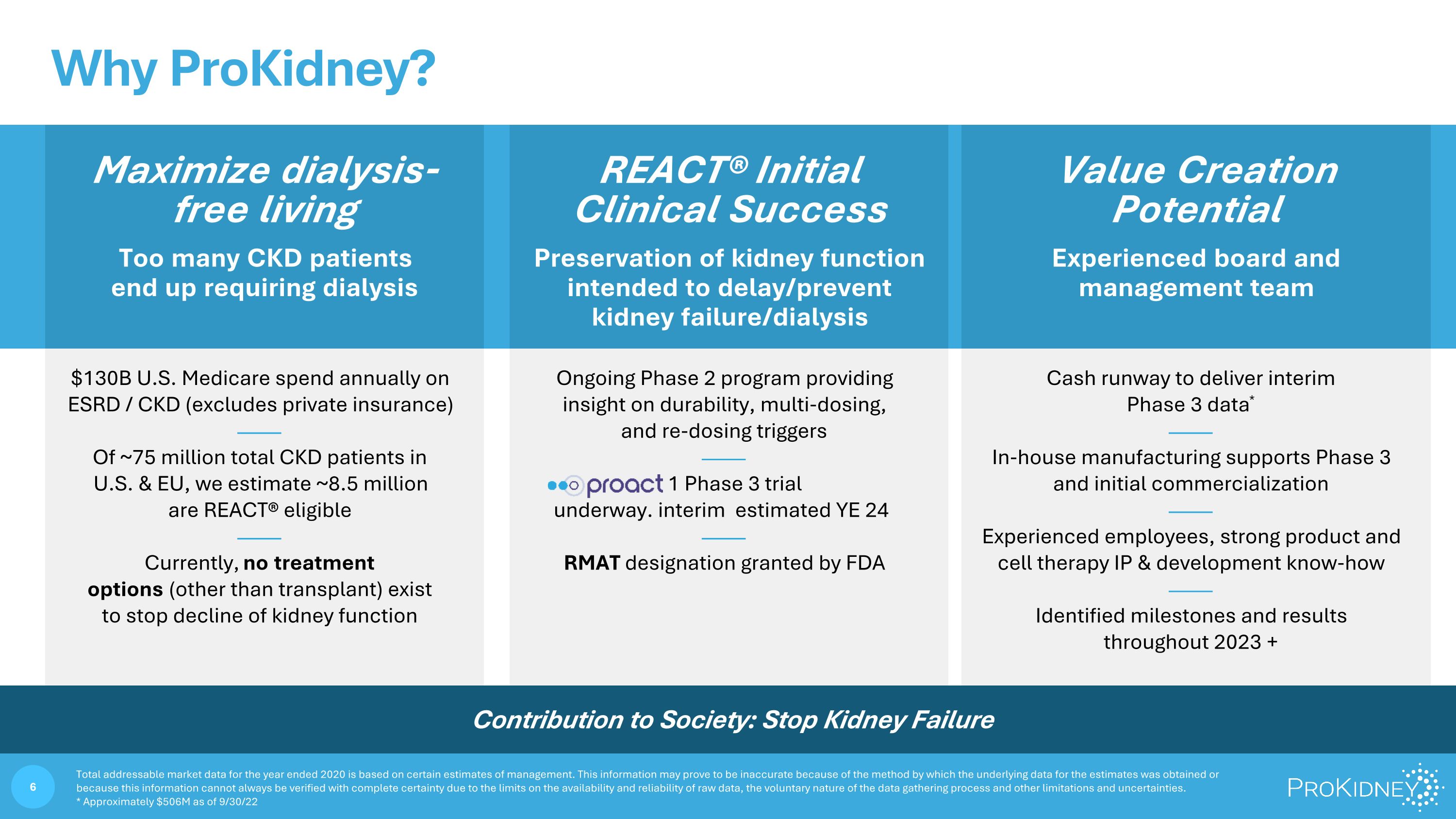 Slide 6
