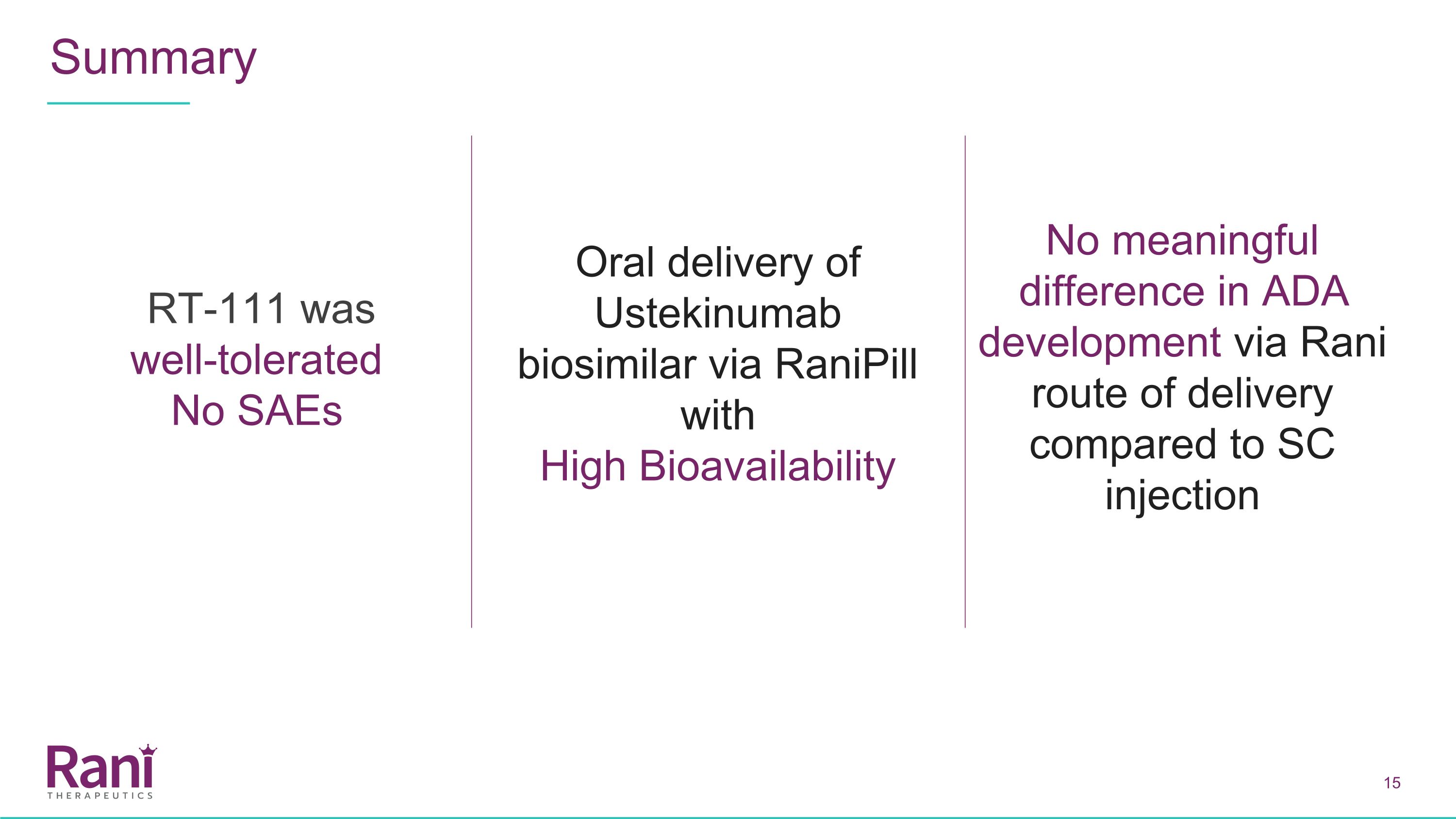 Slide 15