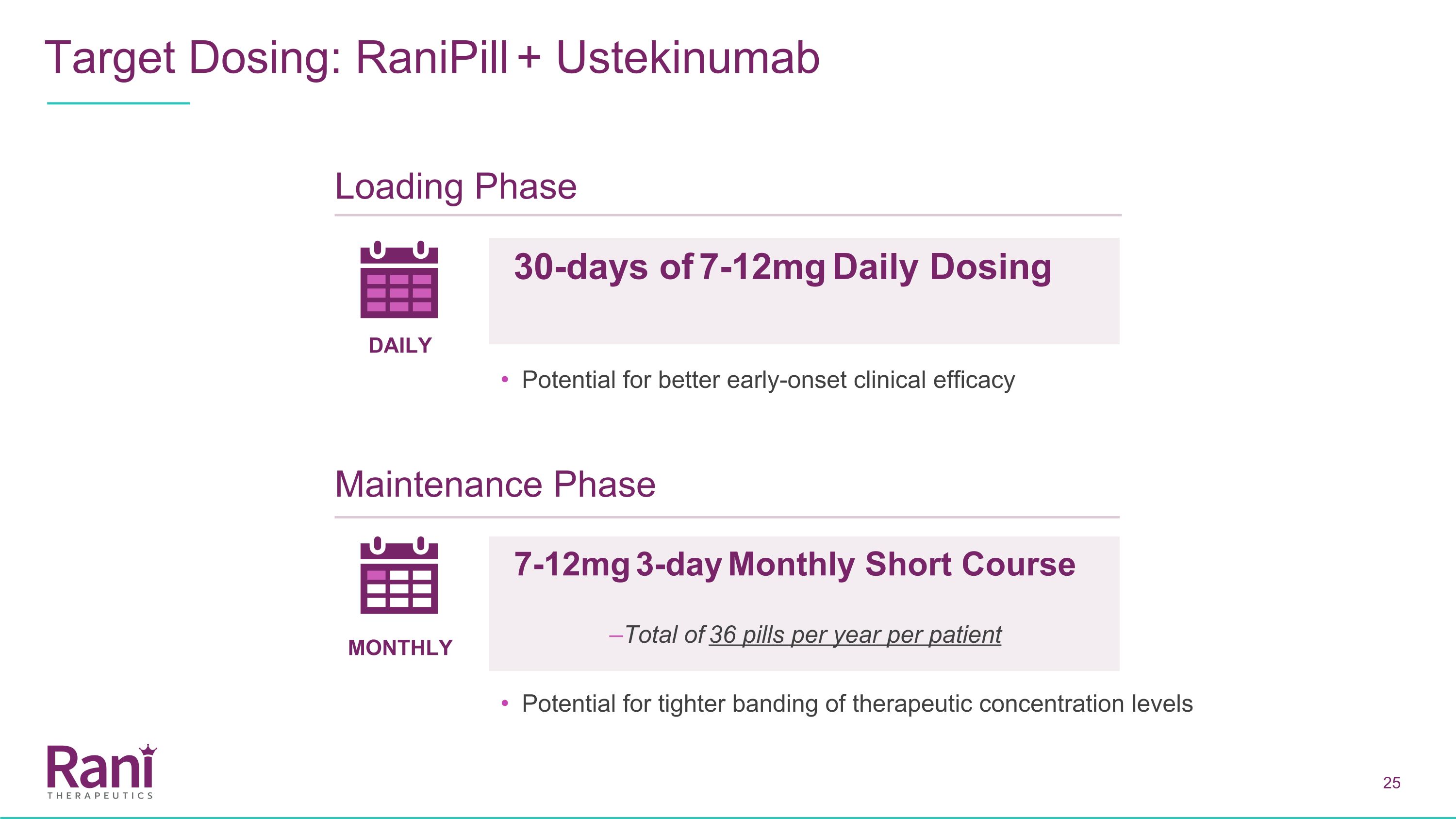 Slide 25