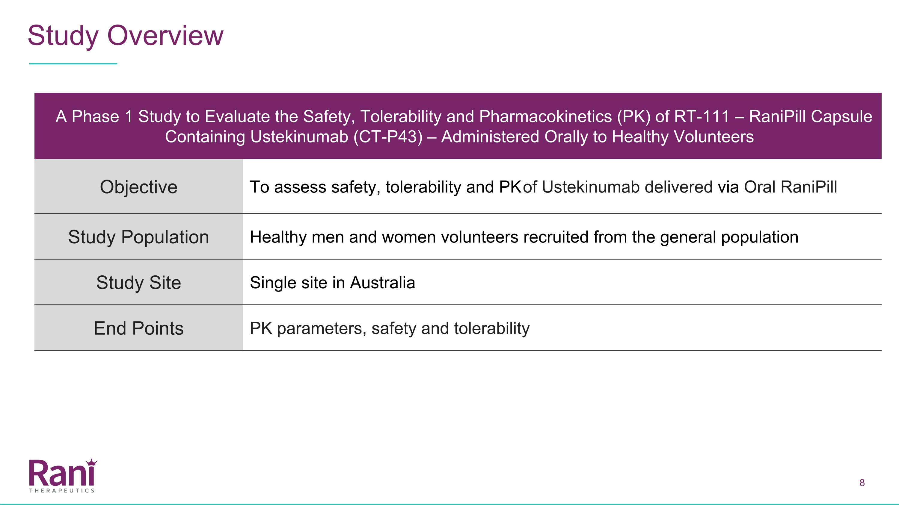 Slide 8
