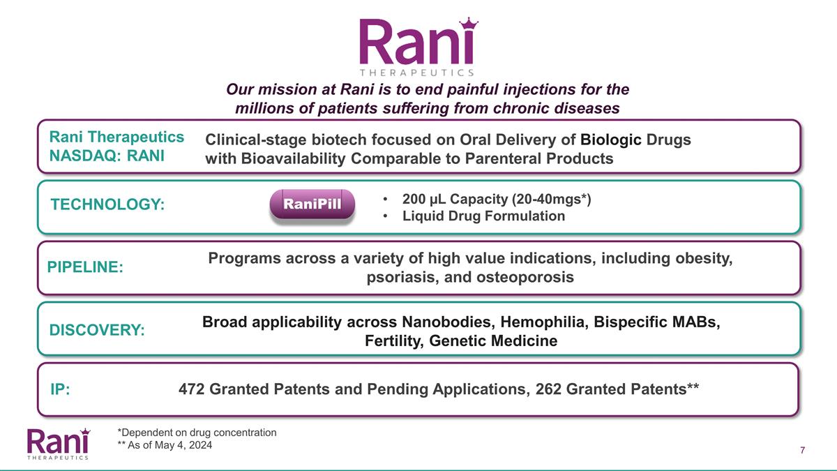 Slide 7