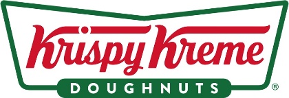 dnut-20230208_g1.jpg