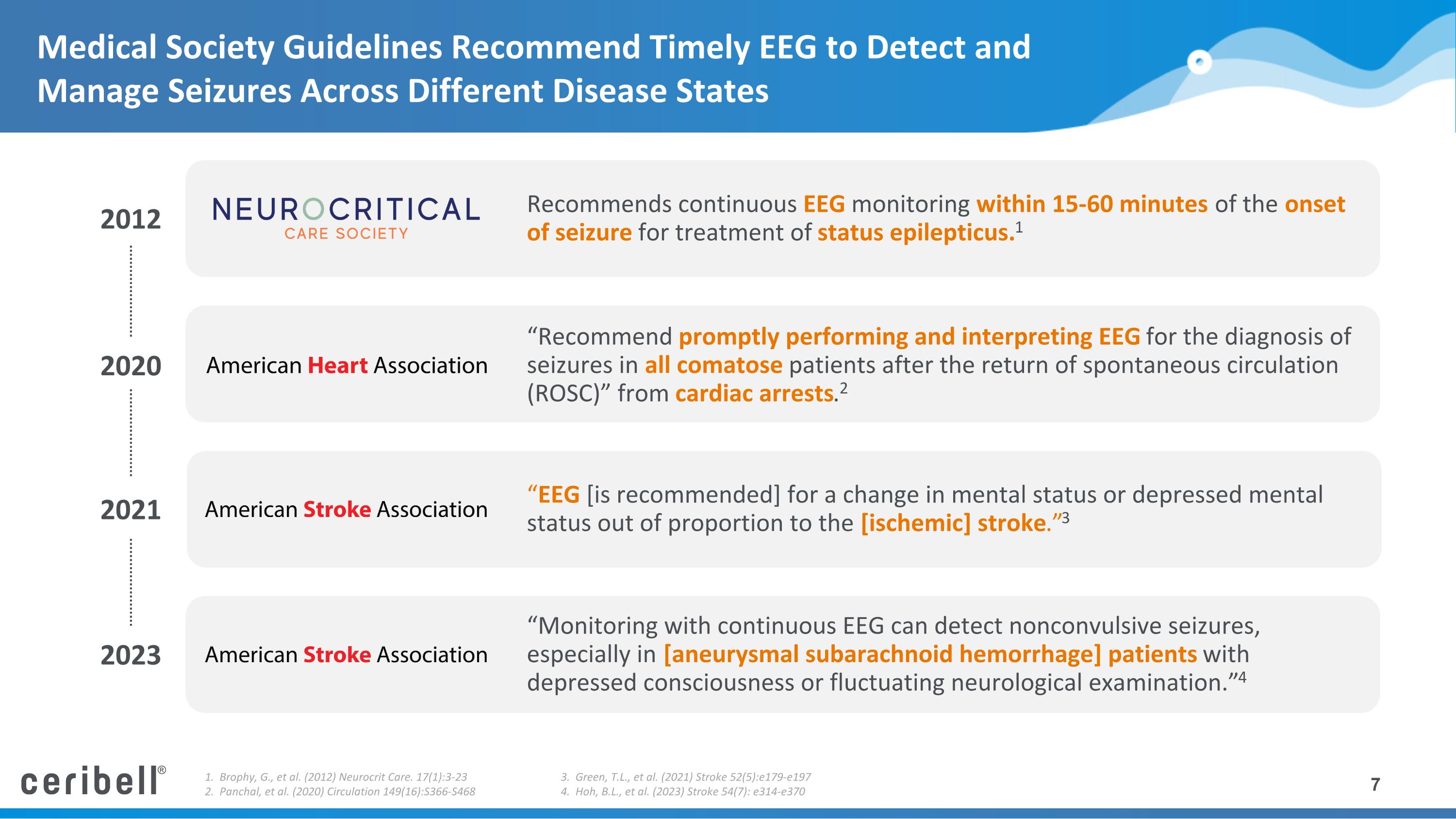 Slide 7