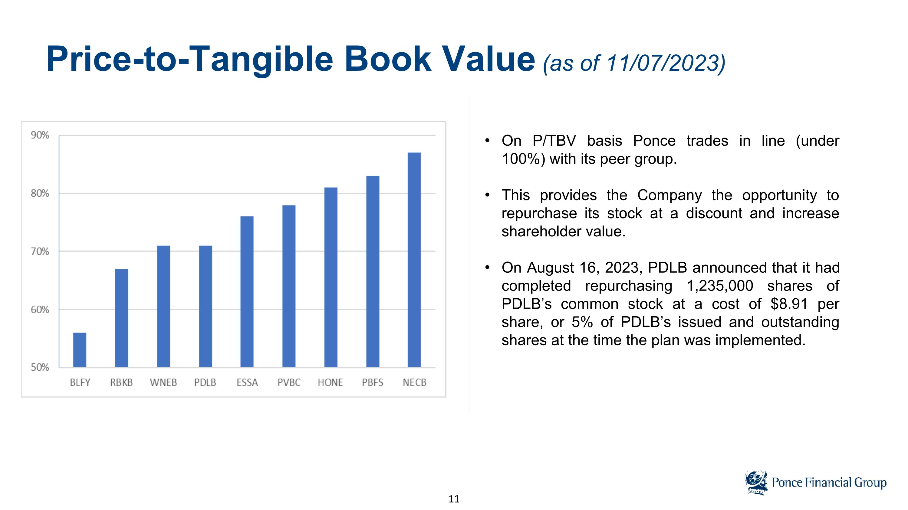 Slide 13