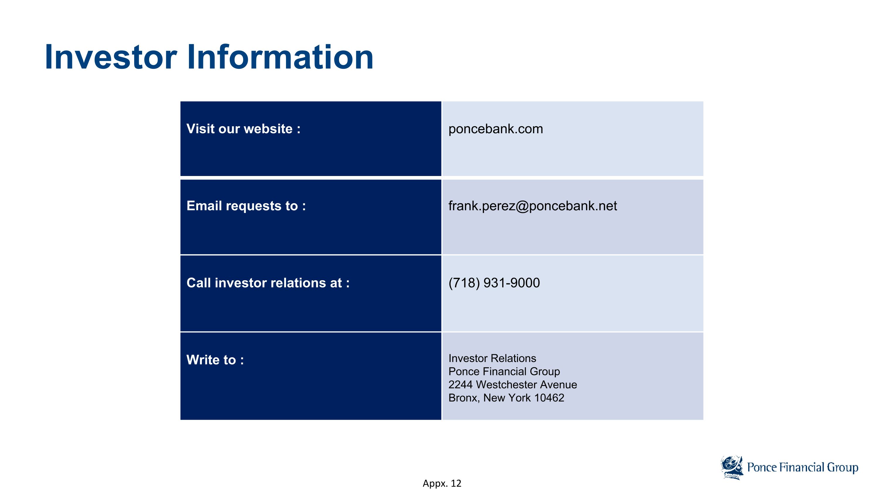 Slide 29