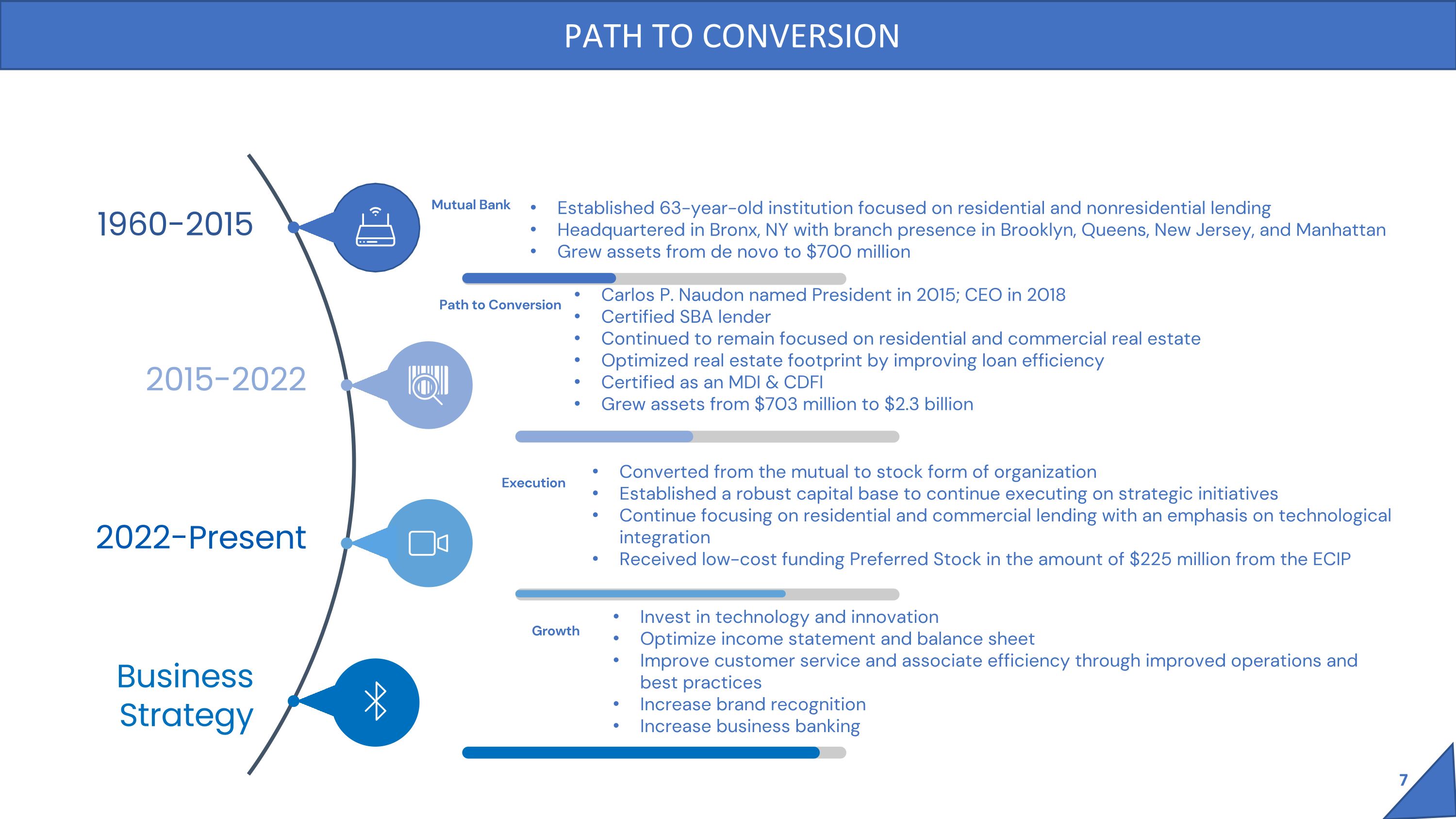 Slide 9