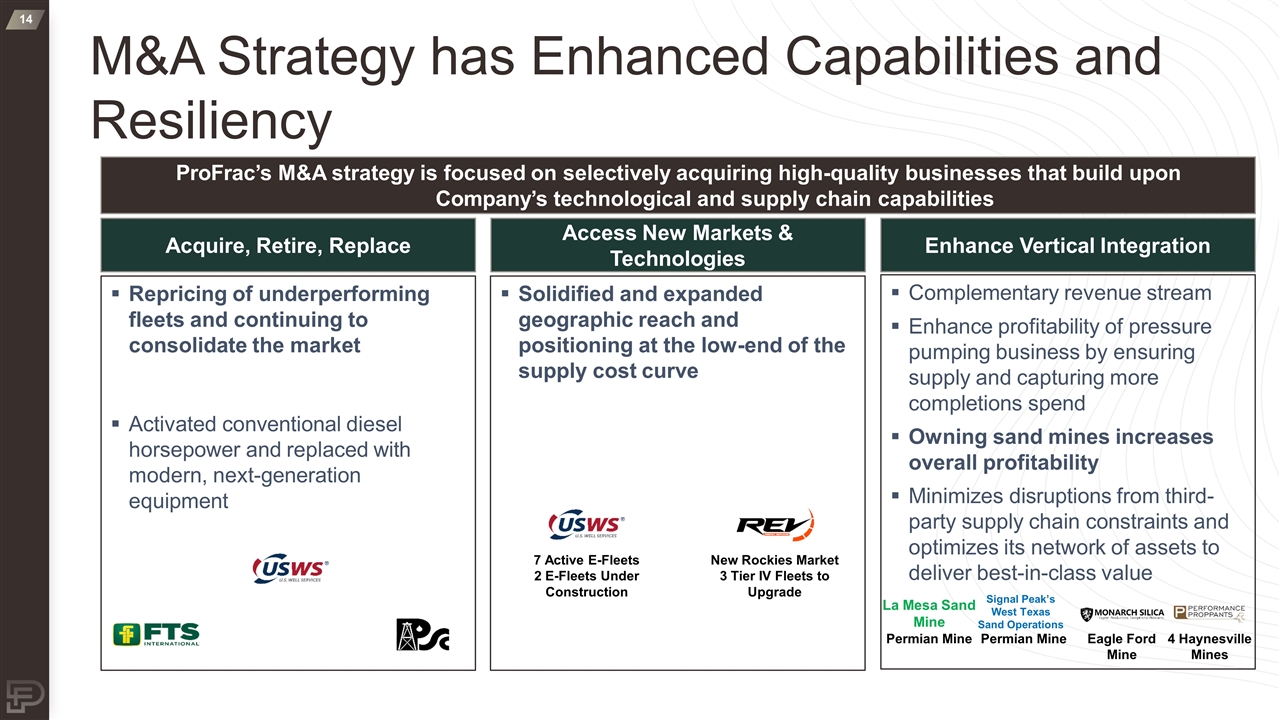 Slide 14
