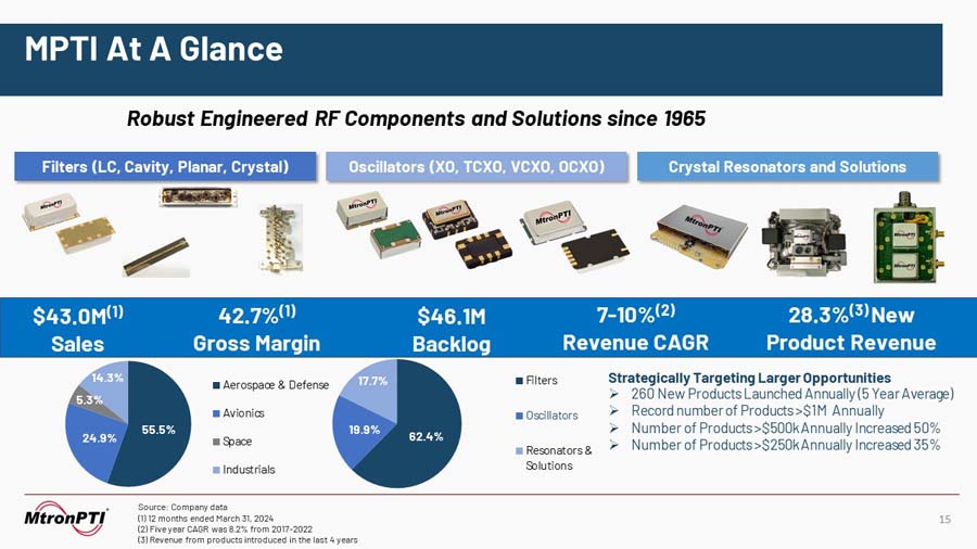 slide15.jpg