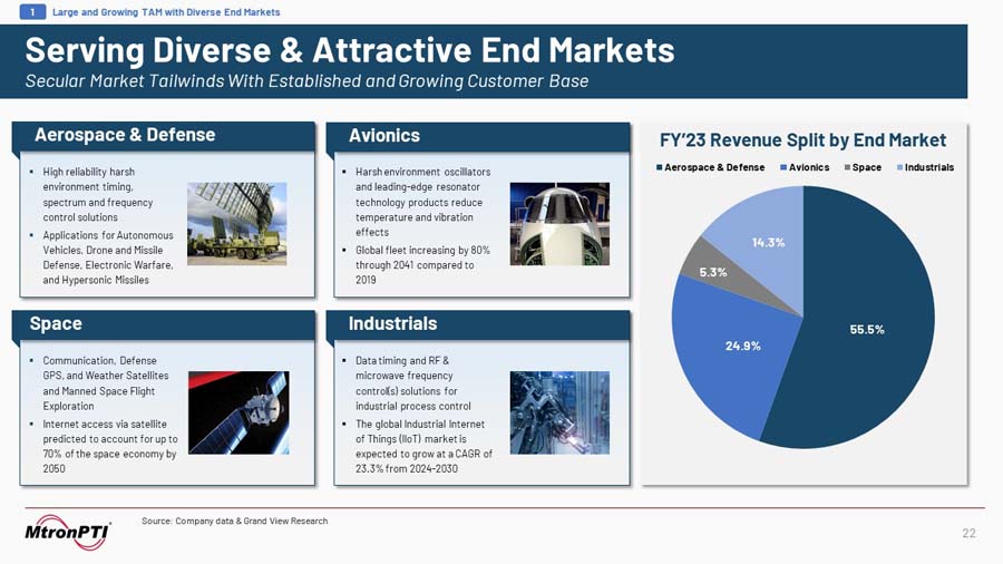slide22.jpg