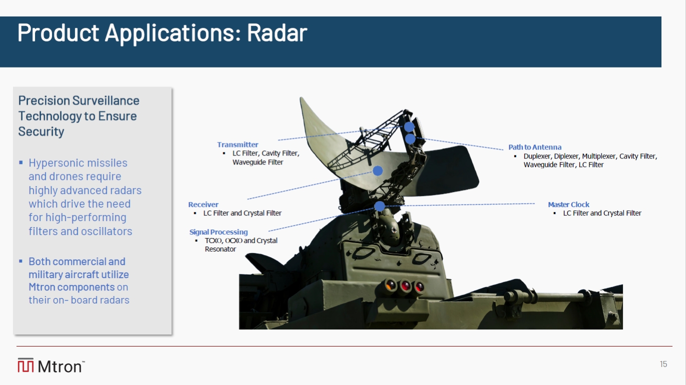 ip_2025-06slide15.jpg