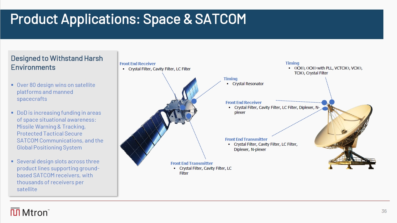 ip_2025-06slide36.jpg