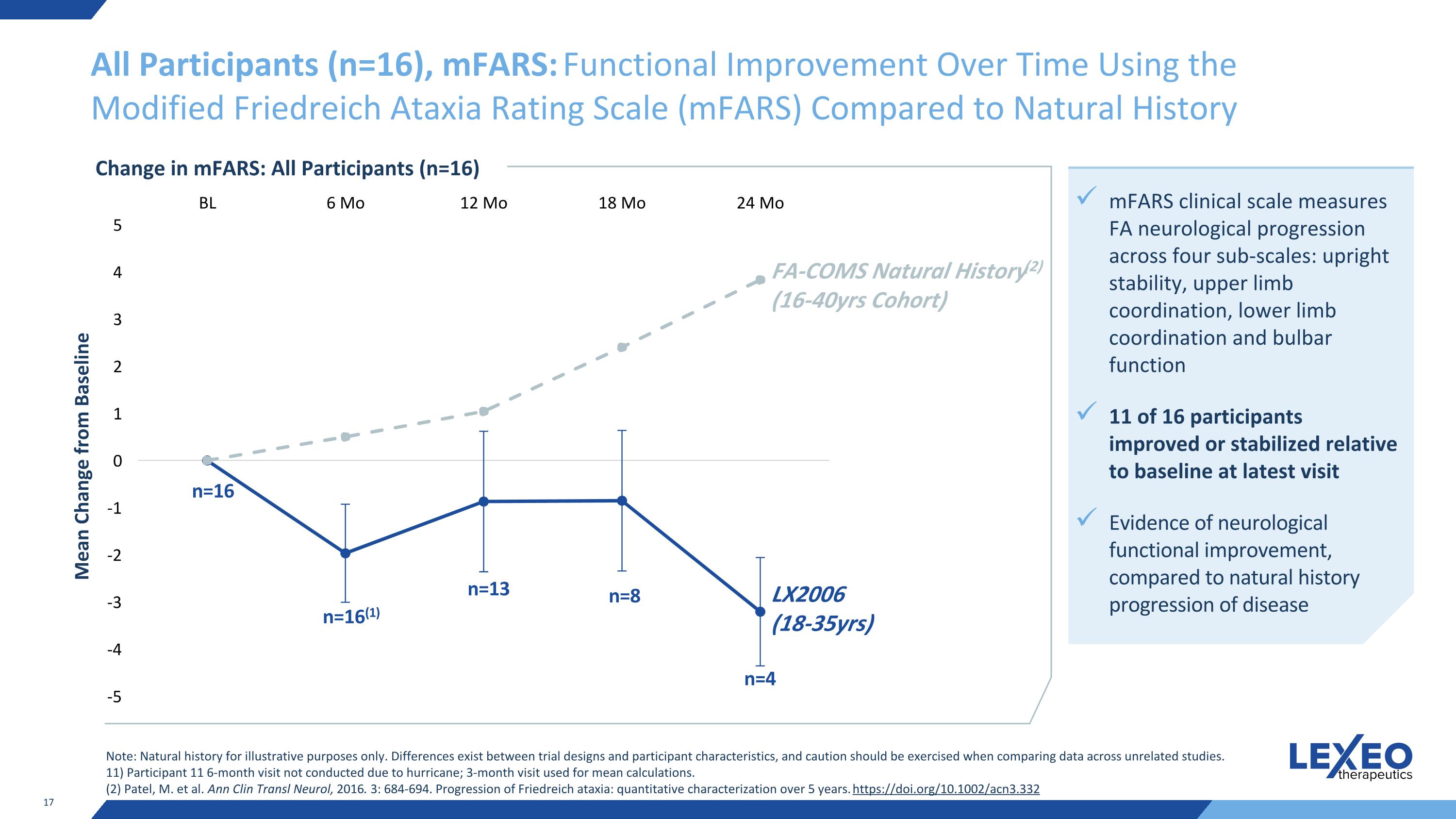 Slide 17