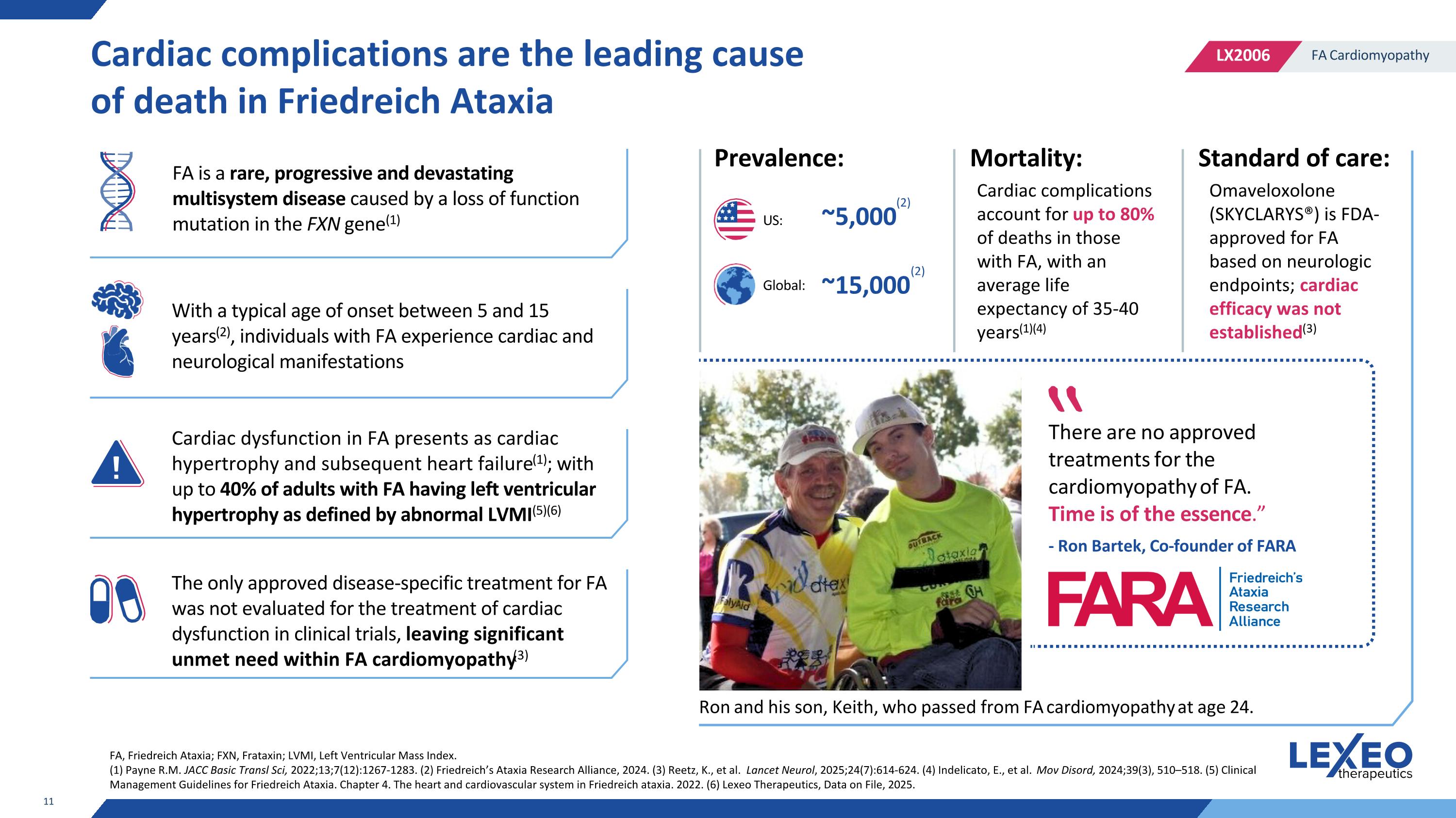 Slide 11
