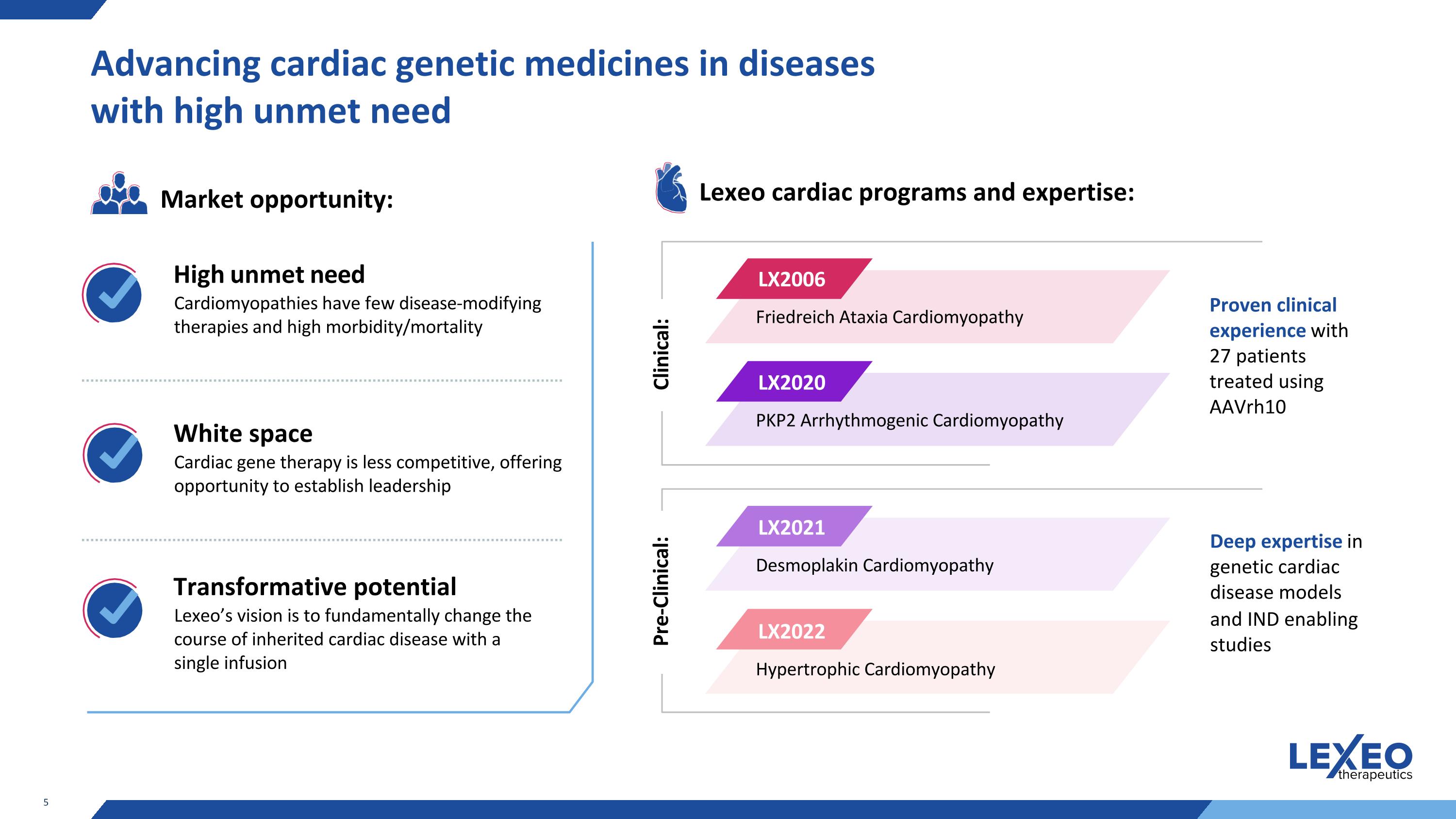Slide 5