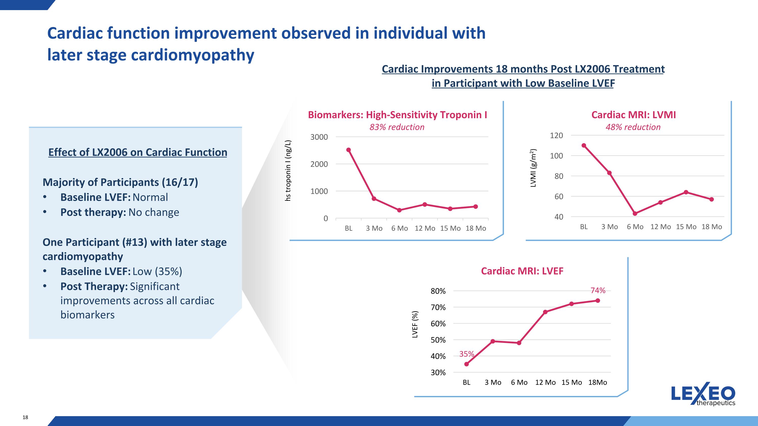 Slide 18