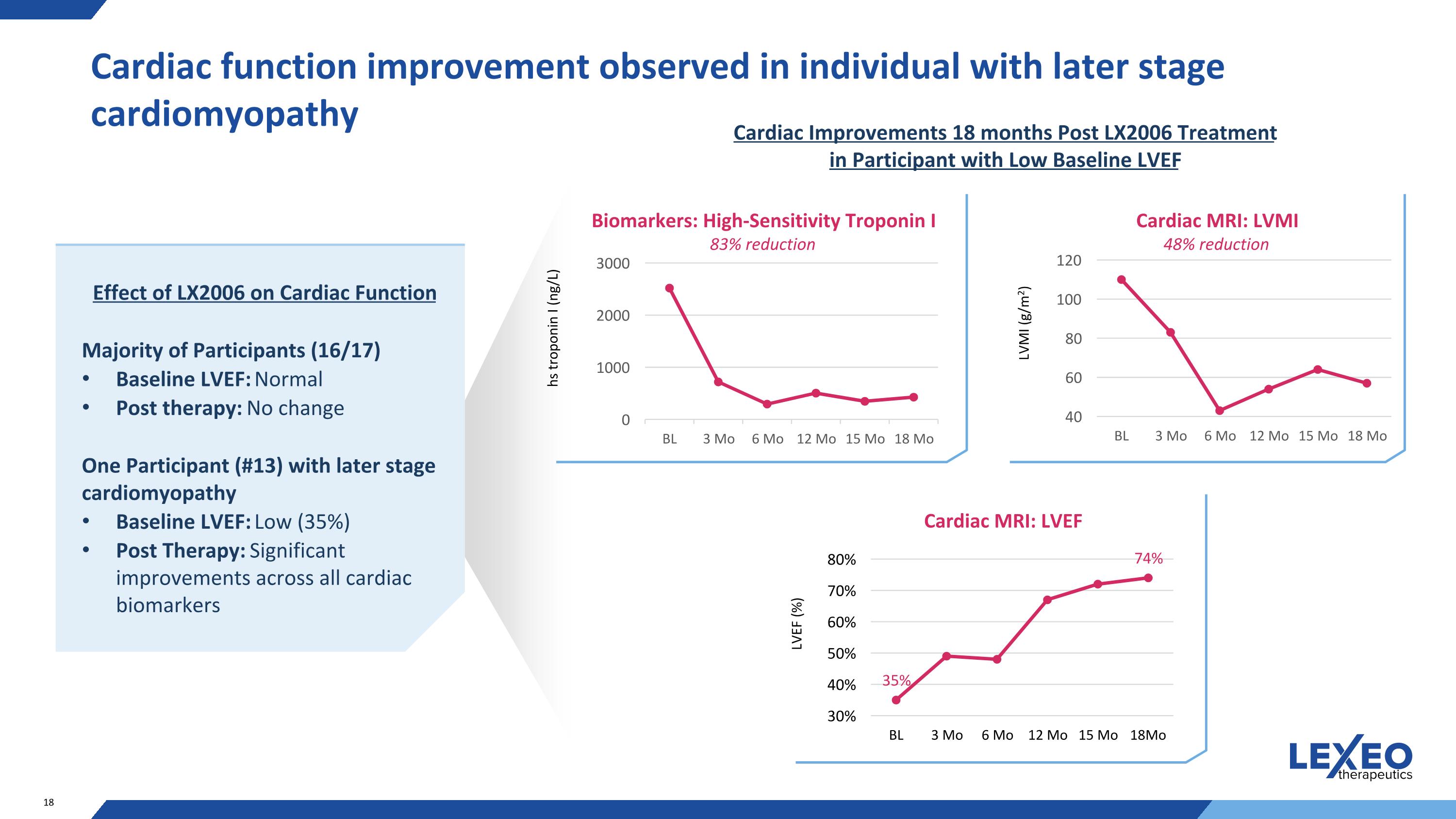 Slide 18