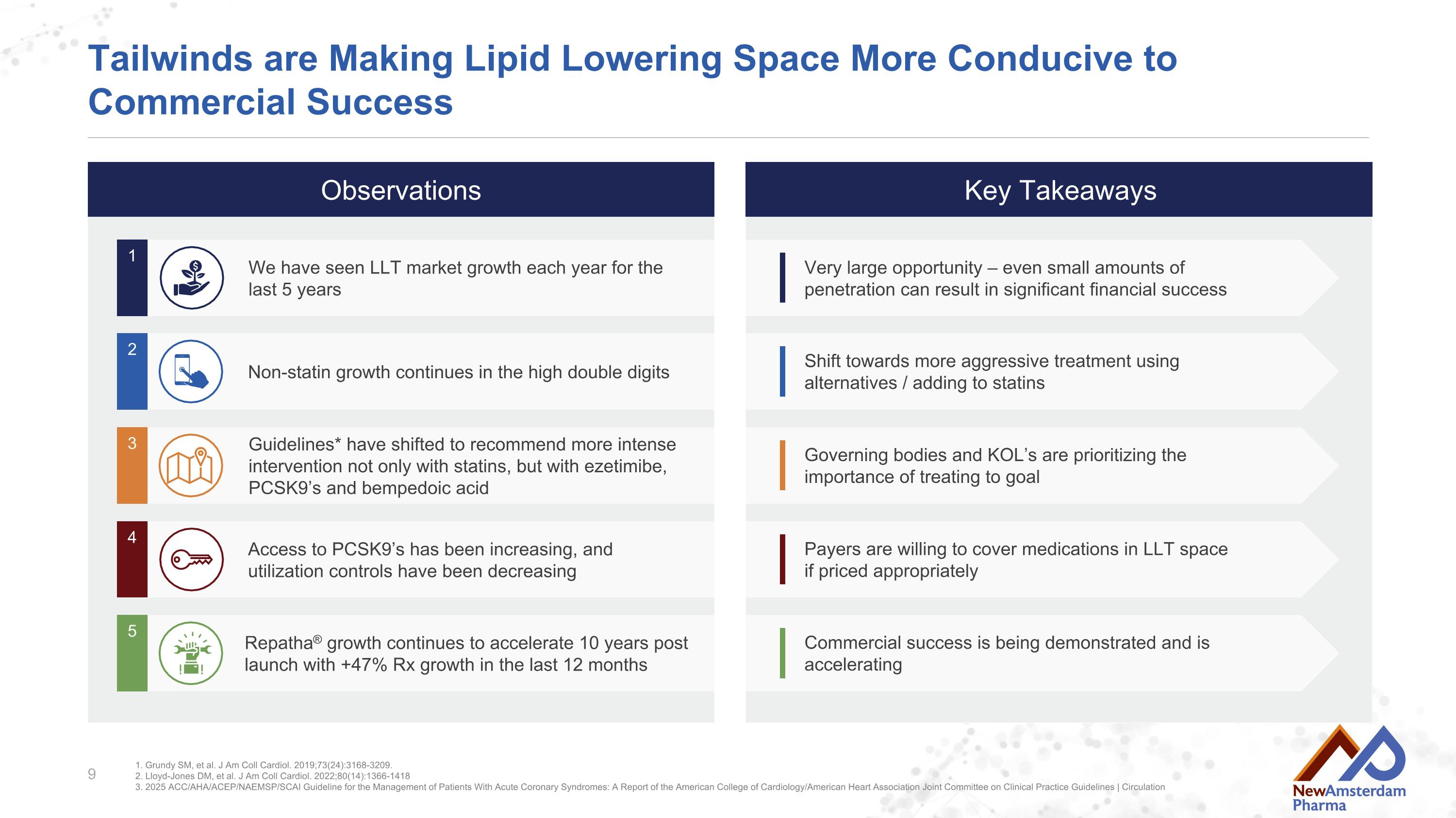 Slide 9