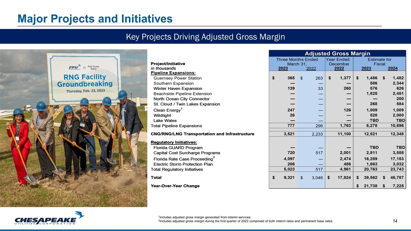 Slide 14