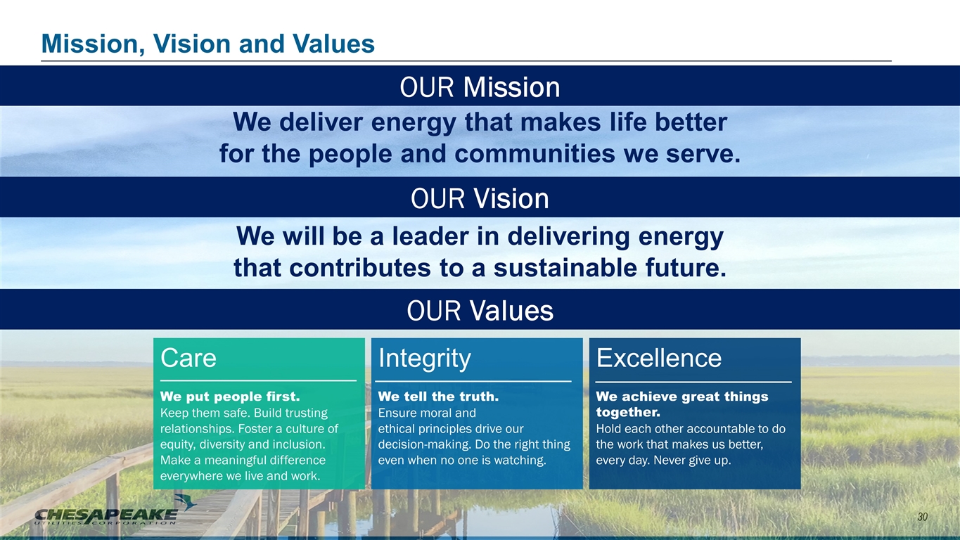 Slide 30