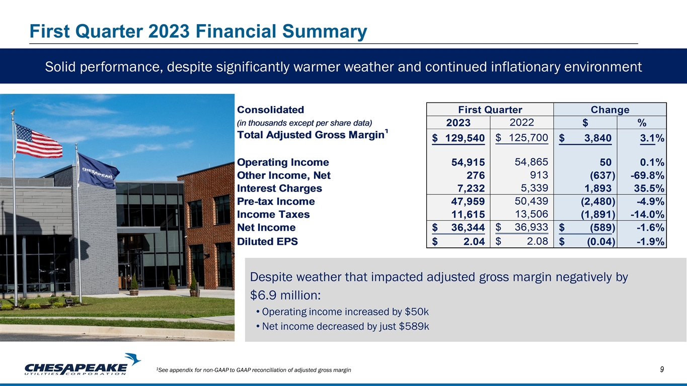 Slide 9