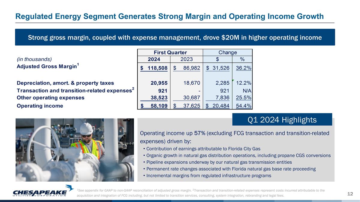 Slide 12