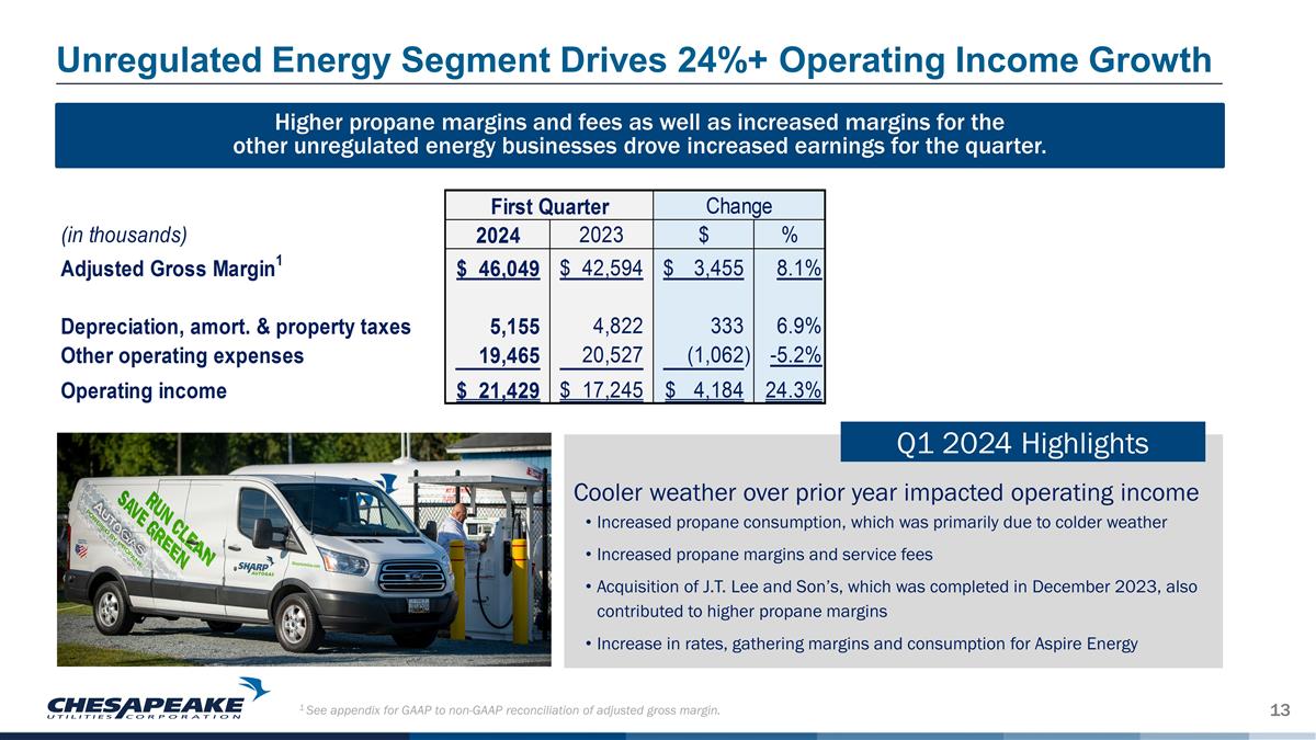 Slide 13