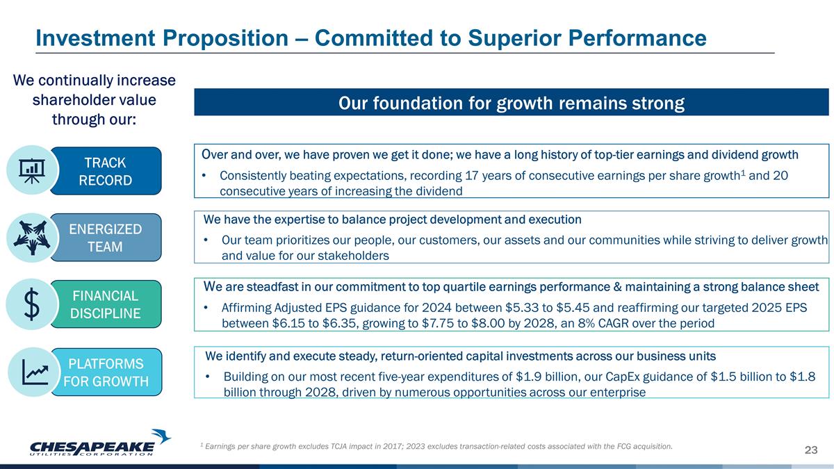 Slide 23
