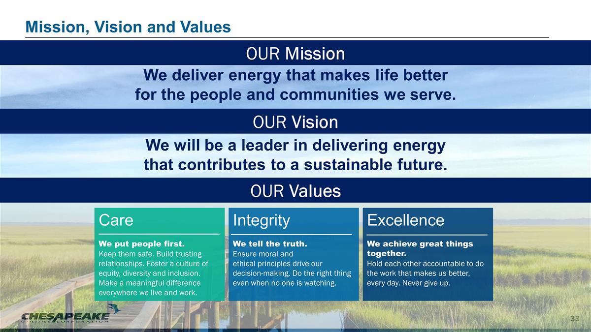 Slide 33