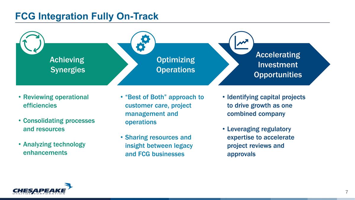 Slide 7