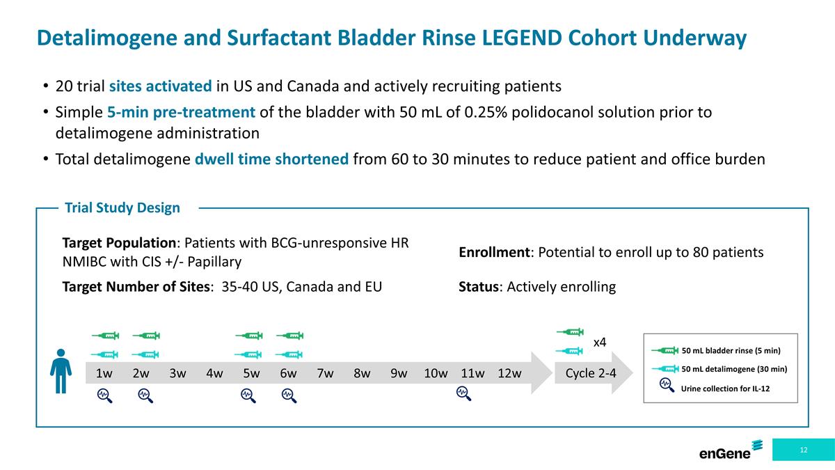 Slide 12