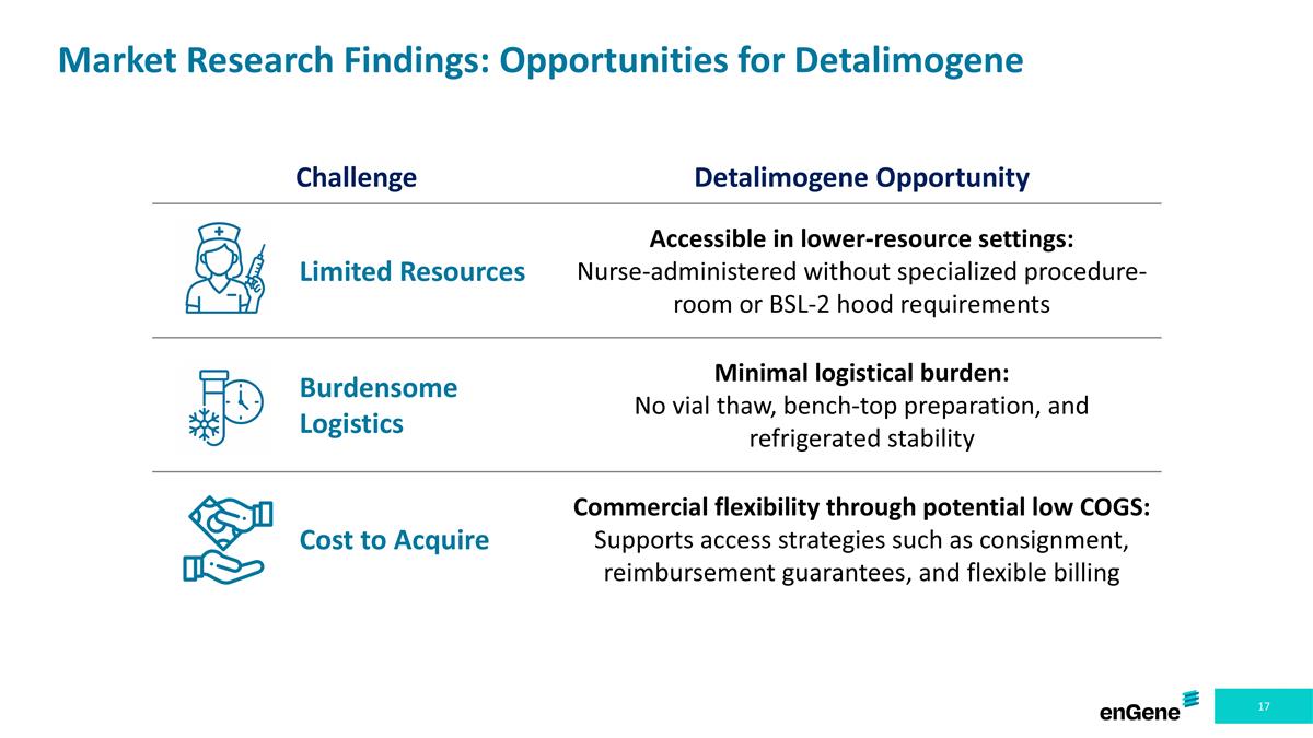 Slide 17