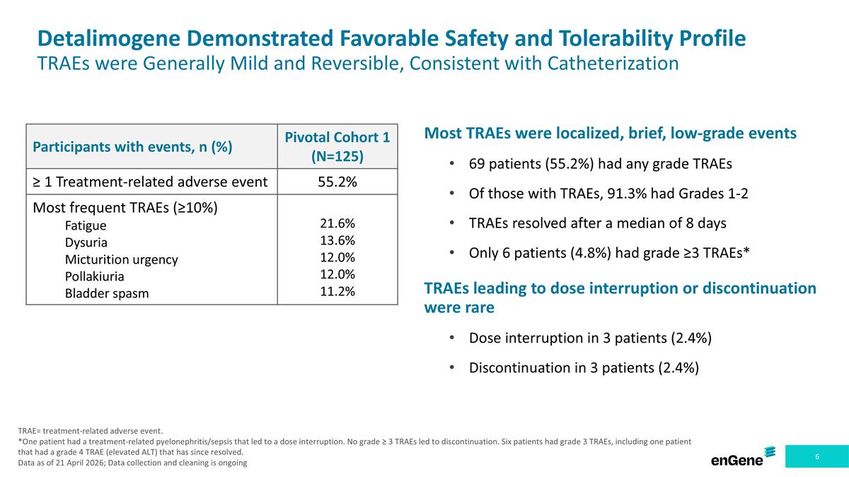 Slide 6