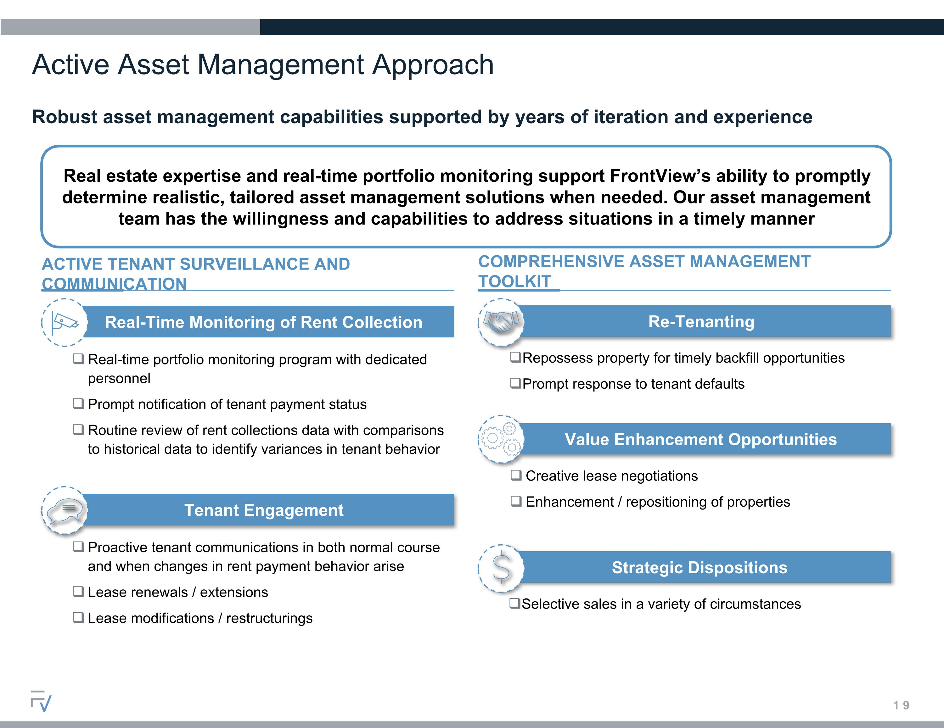 Slide 19