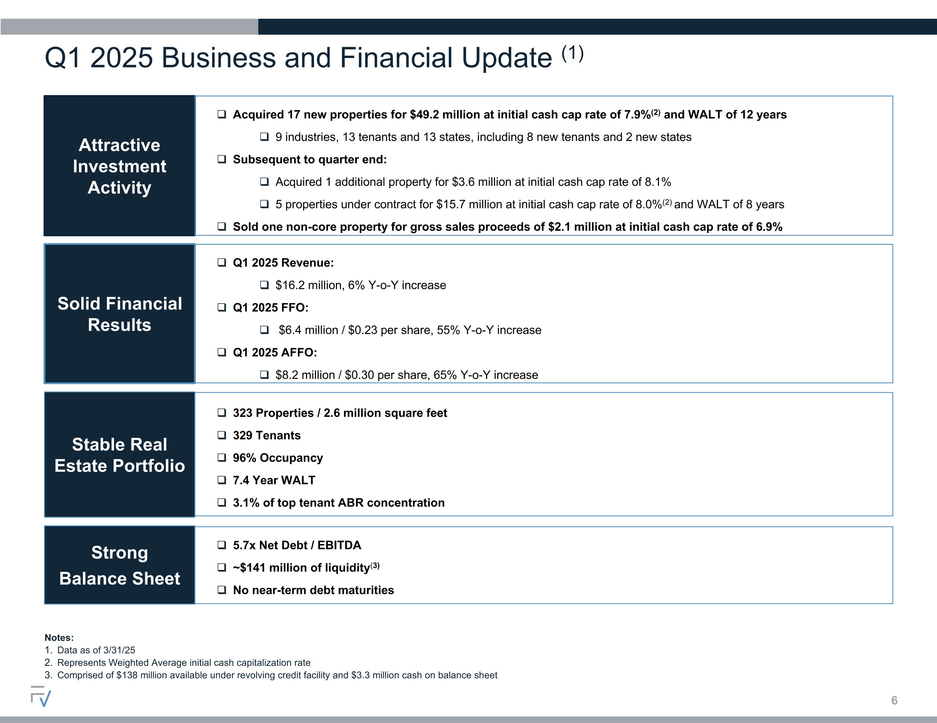 Slide 6