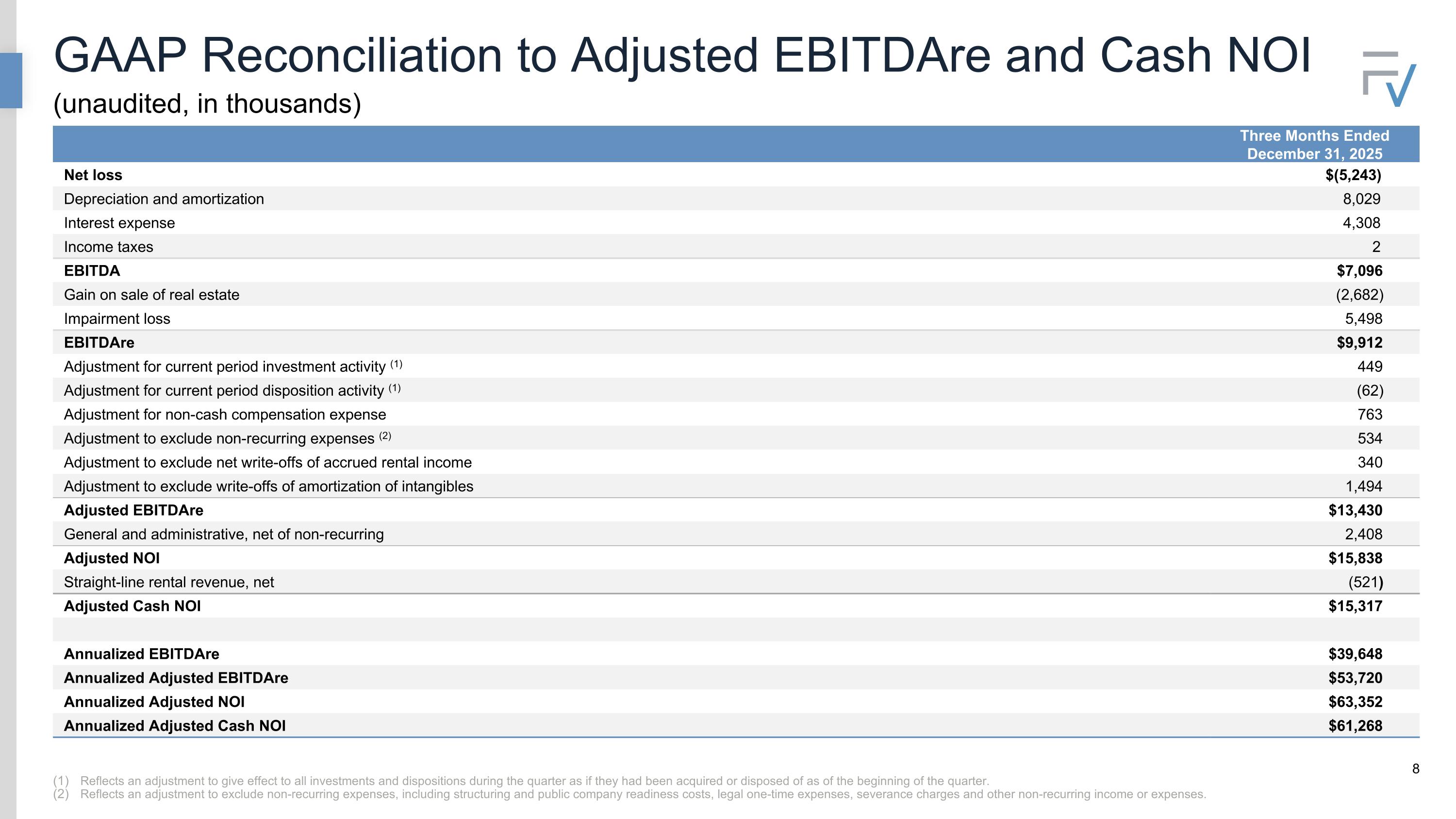 Slide 8