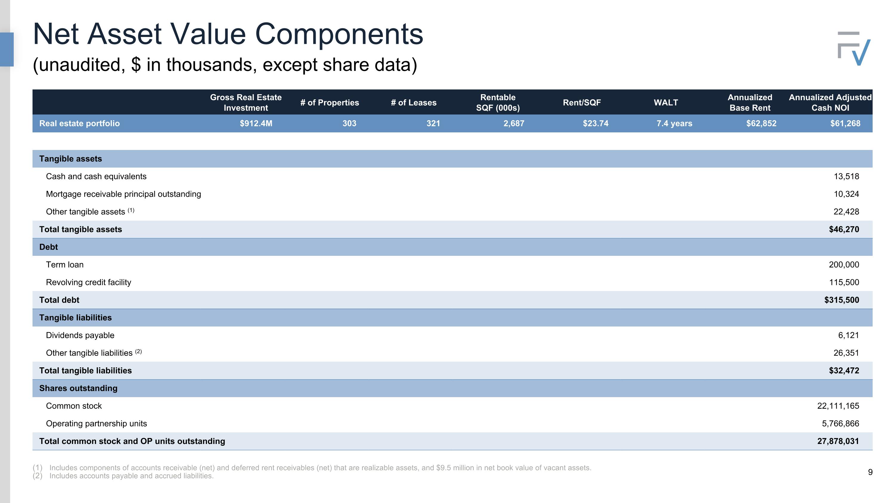 Slide 9