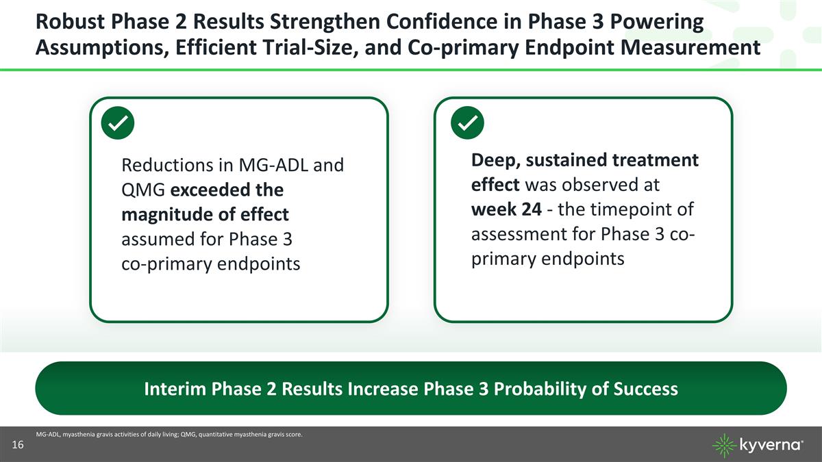 Slide 16