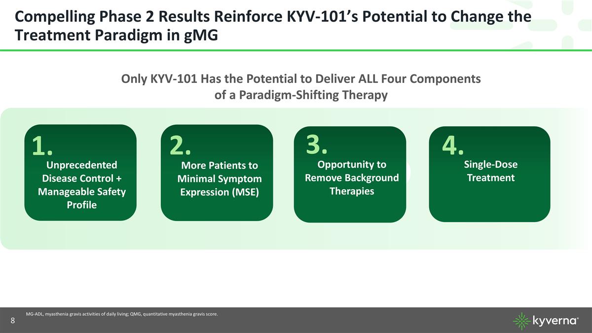 Slide 8