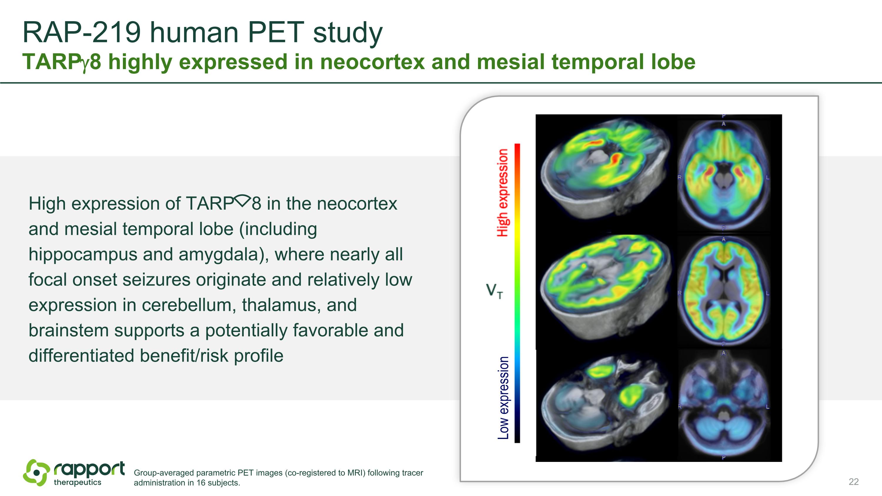 Slide 22