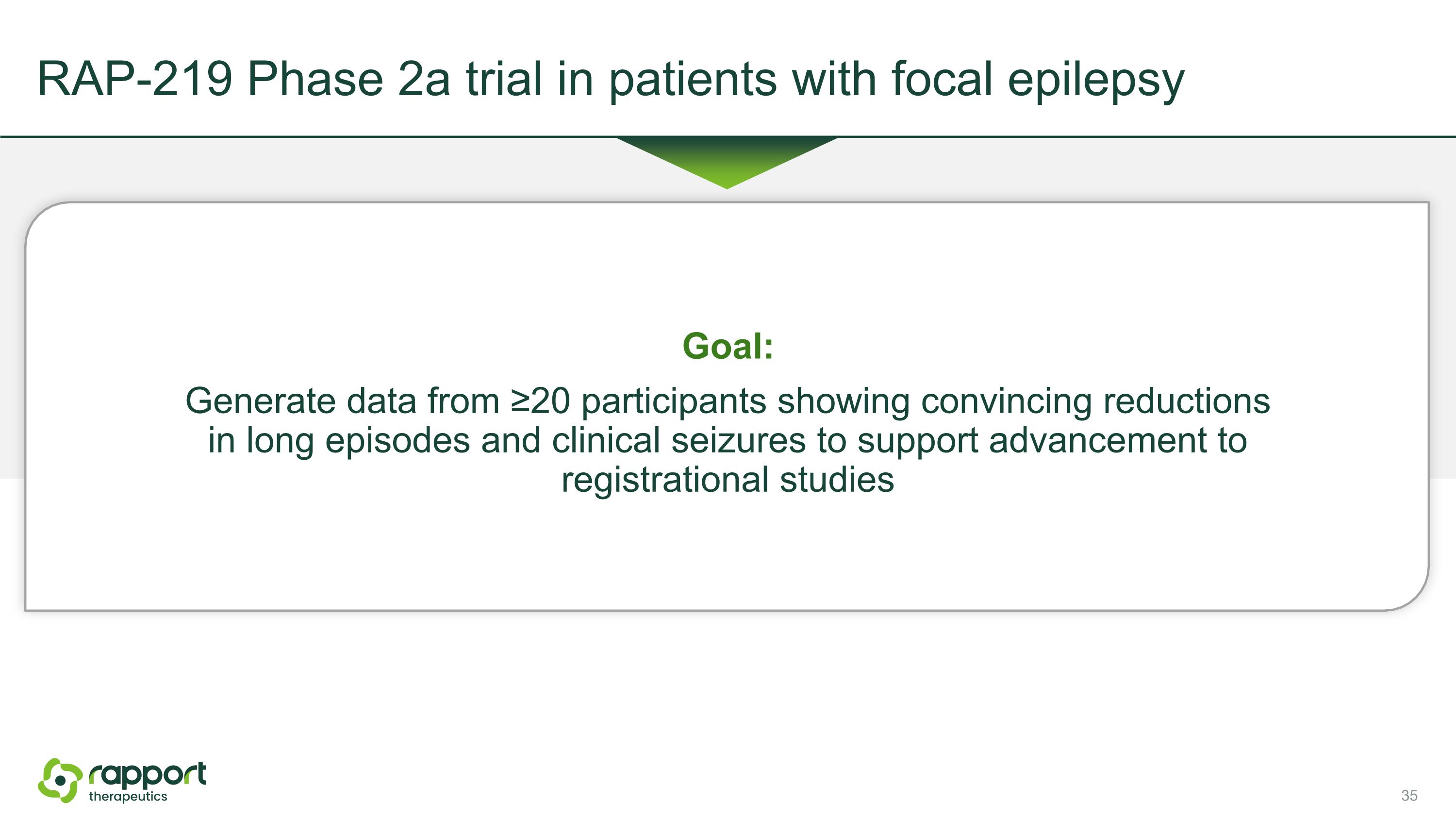 Slide 35