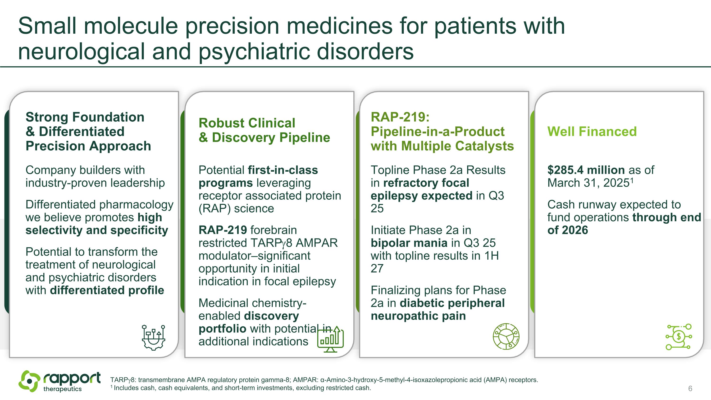 Slide 6