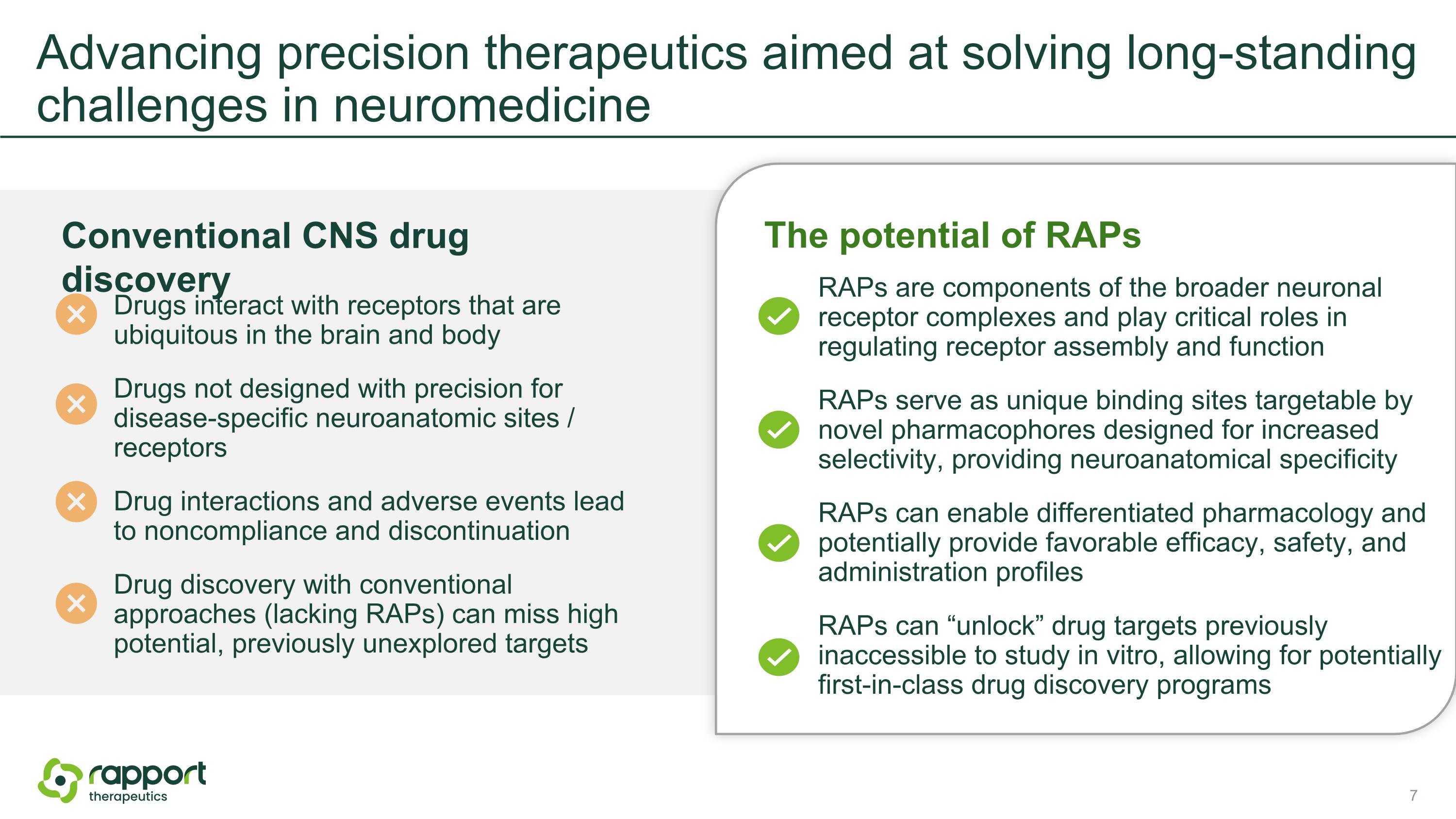 Slide 7