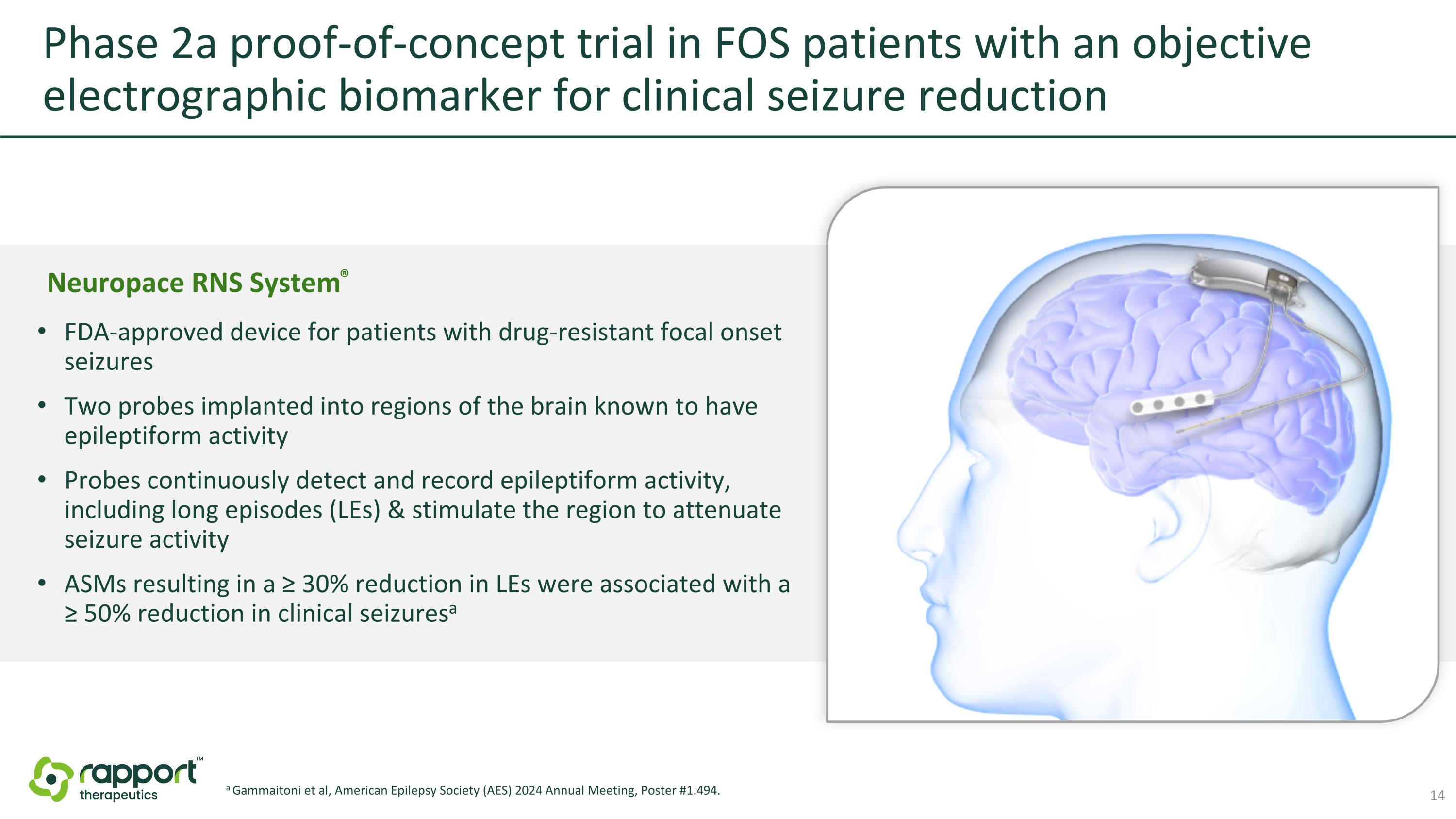 Slide 14