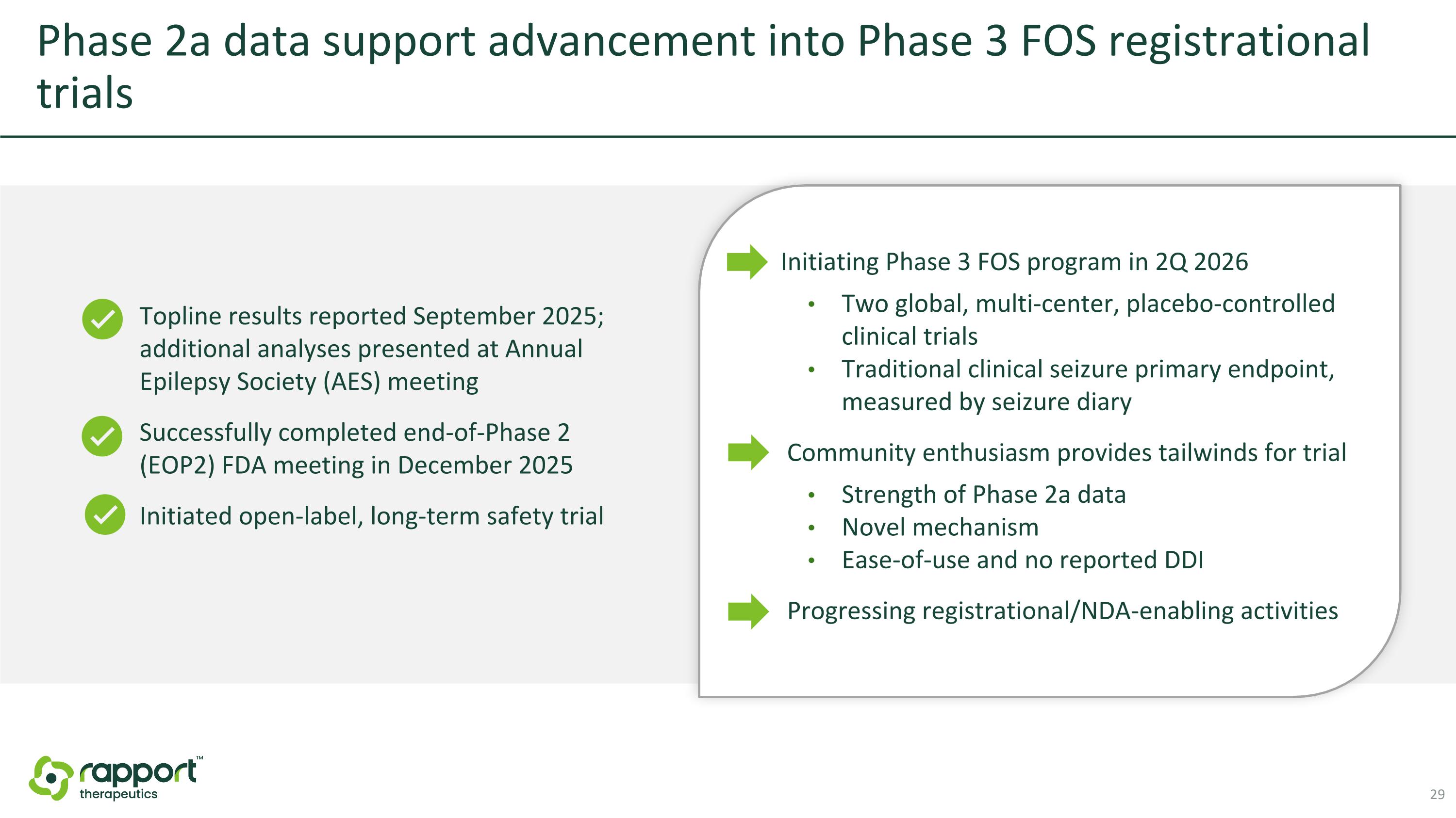 Slide 29