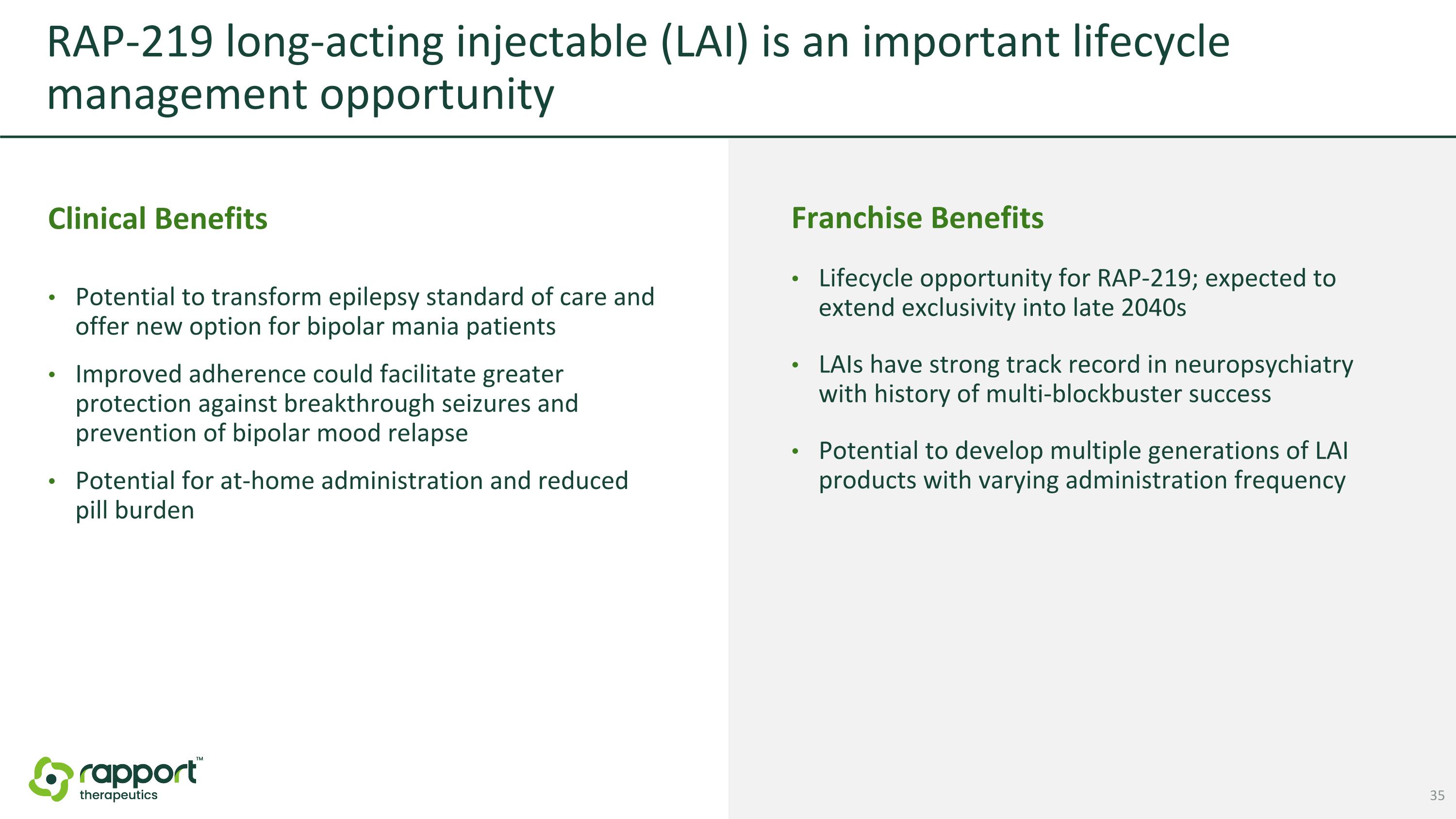 Slide 35